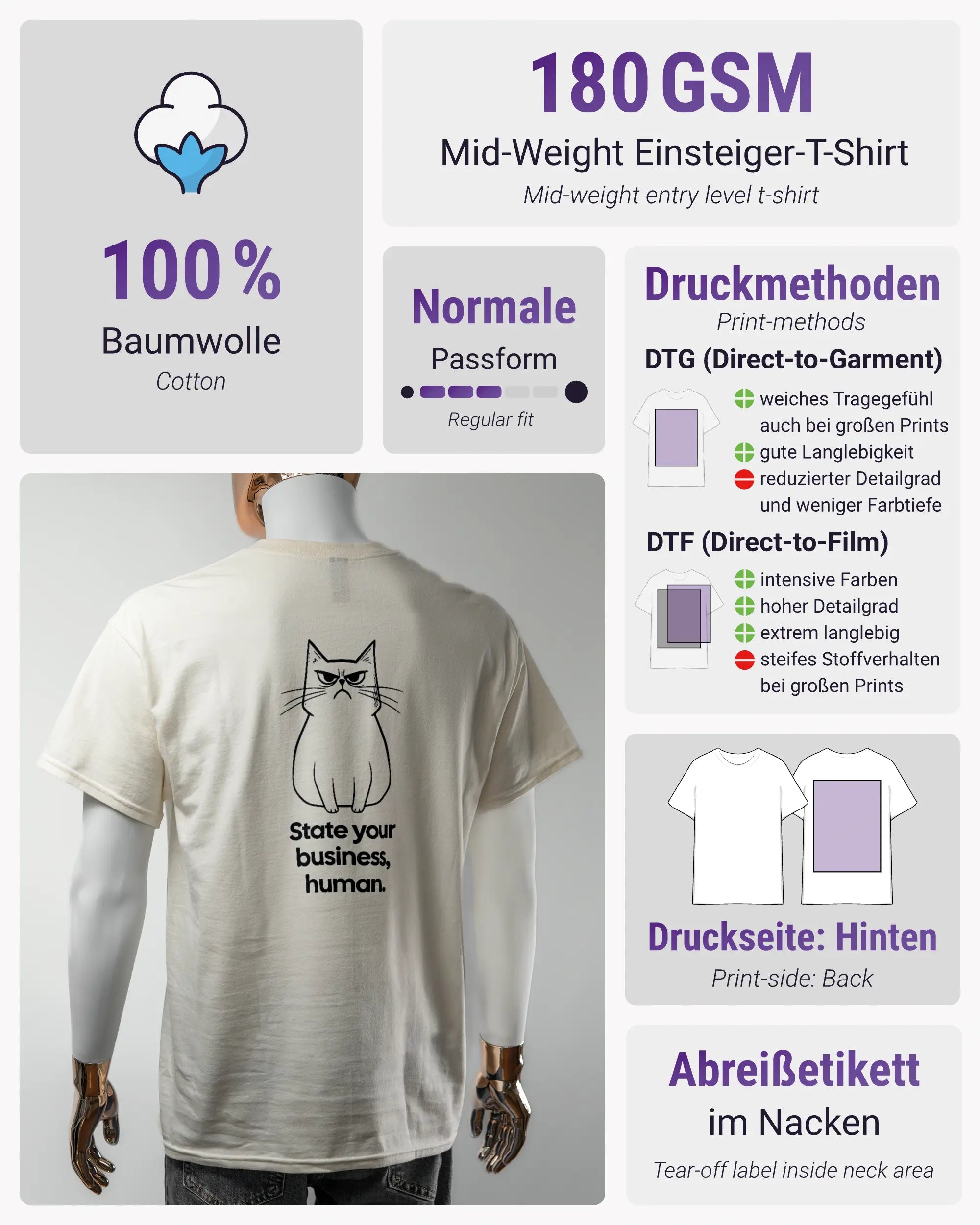 Produktinformationsblatt des Basic Unisex T-Shirt Regular von Maondo mit dem Design Grumpy Purr hinten in der Farbe White und in der Größe L
