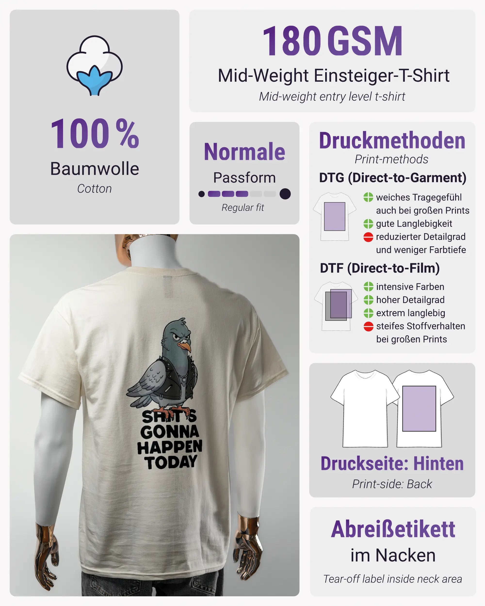 Produktinformationsblatt des Basic Unisex T-Shirt Regular von Maondo mit dem Design Pigeon Pun hinten in der Farbe White und in der Größe L