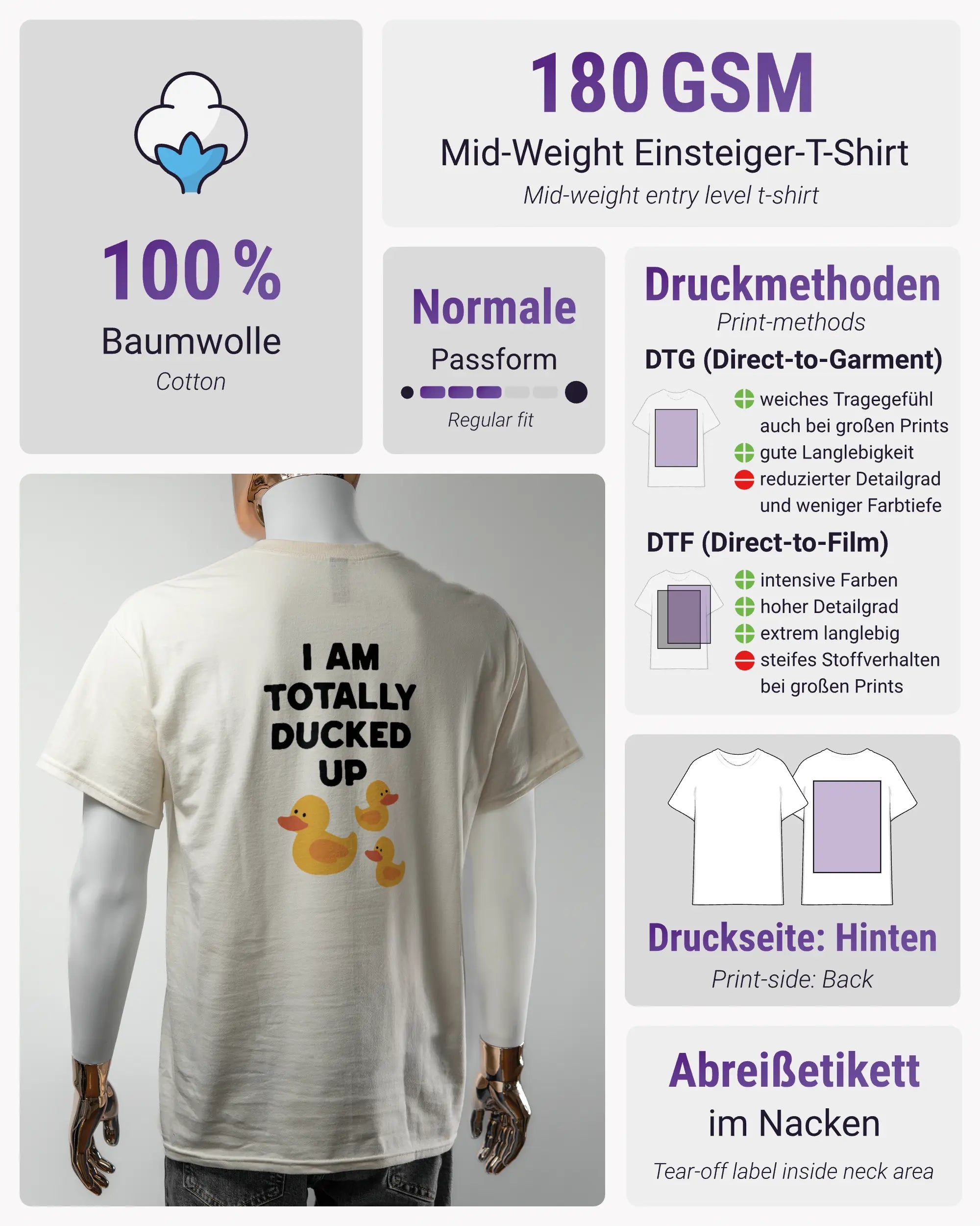 Produktinformationsblatt des Basic Unisex T-Shirt Regular von Maondo mit dem Design Ducked Up hinten in der Farbe White und in der Größe L