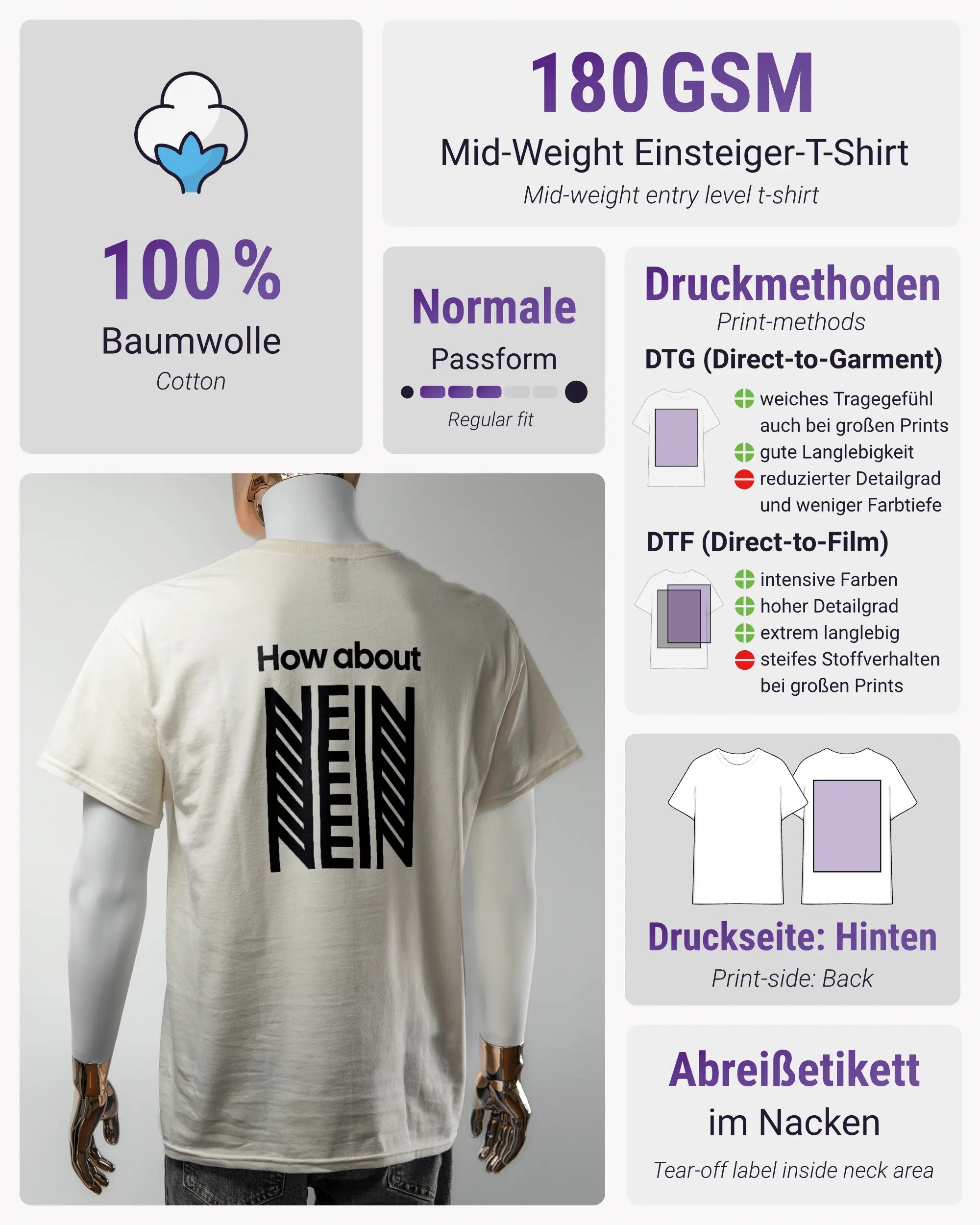 Produktinformationsblatt des Basic Unisex T-Shirt Regular von Maondo mit dem Design How about nein hinten in der Farbe White und in der Größe L