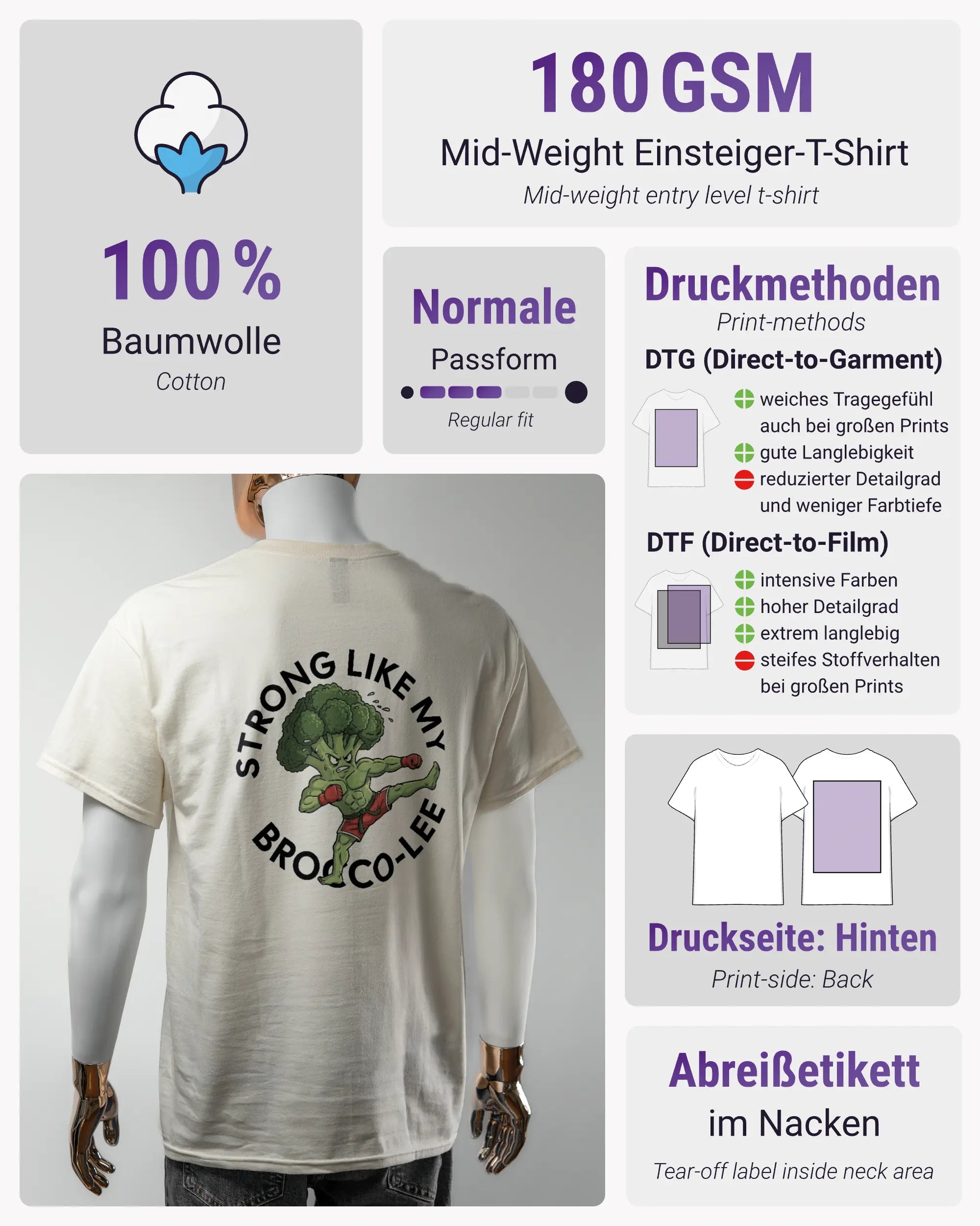Produktinformationsblatt des Basic Unisex T-Shirt Regular von Maondo mit dem Design Brocco-Lee hinten in der Farbe White und in der Größe L