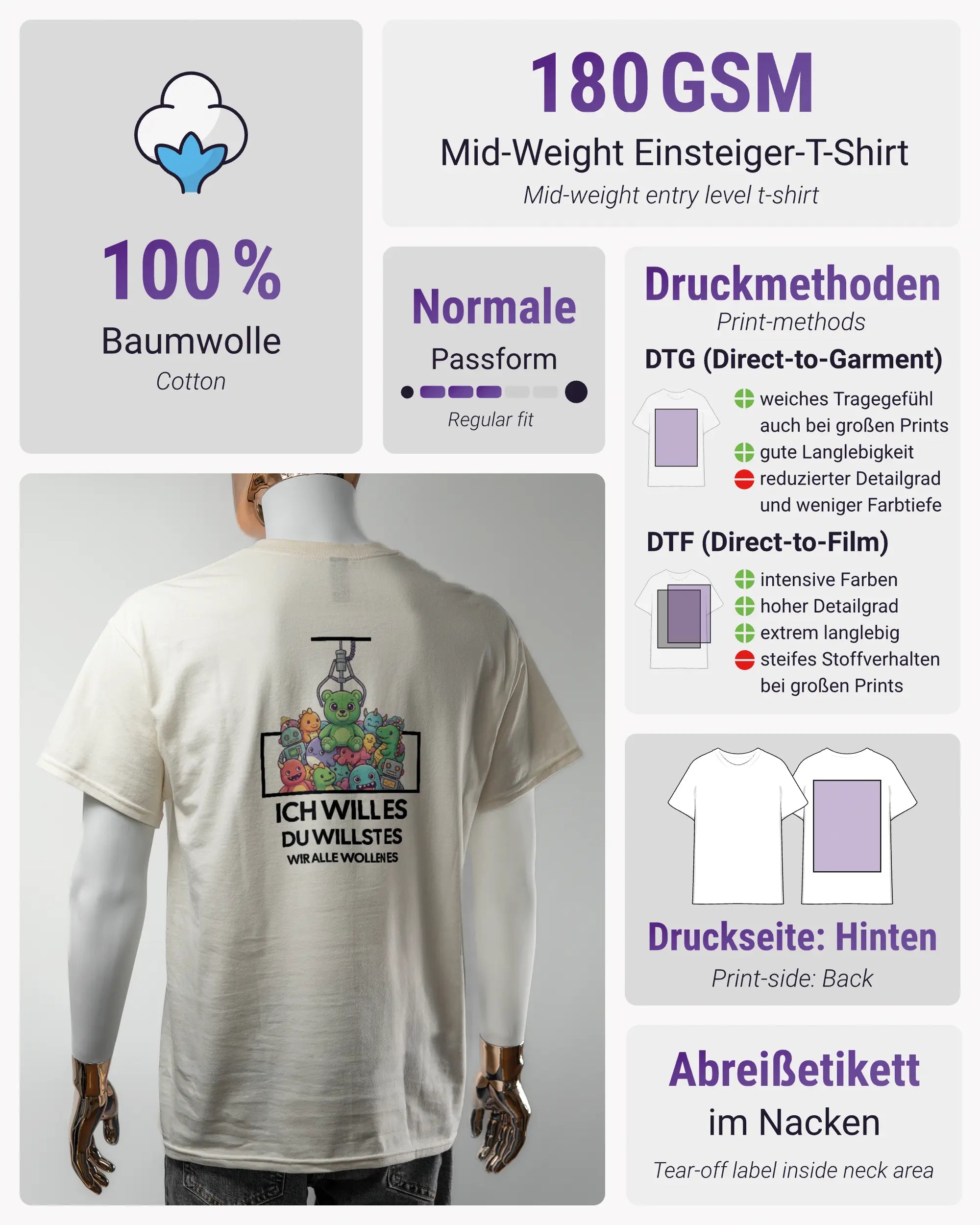 Produktinformationsblatt des Basic Unisex T-Shirt Regular von Maondo mit dem Design Will Stofftier hinten in der Farbe White und in der Größe L