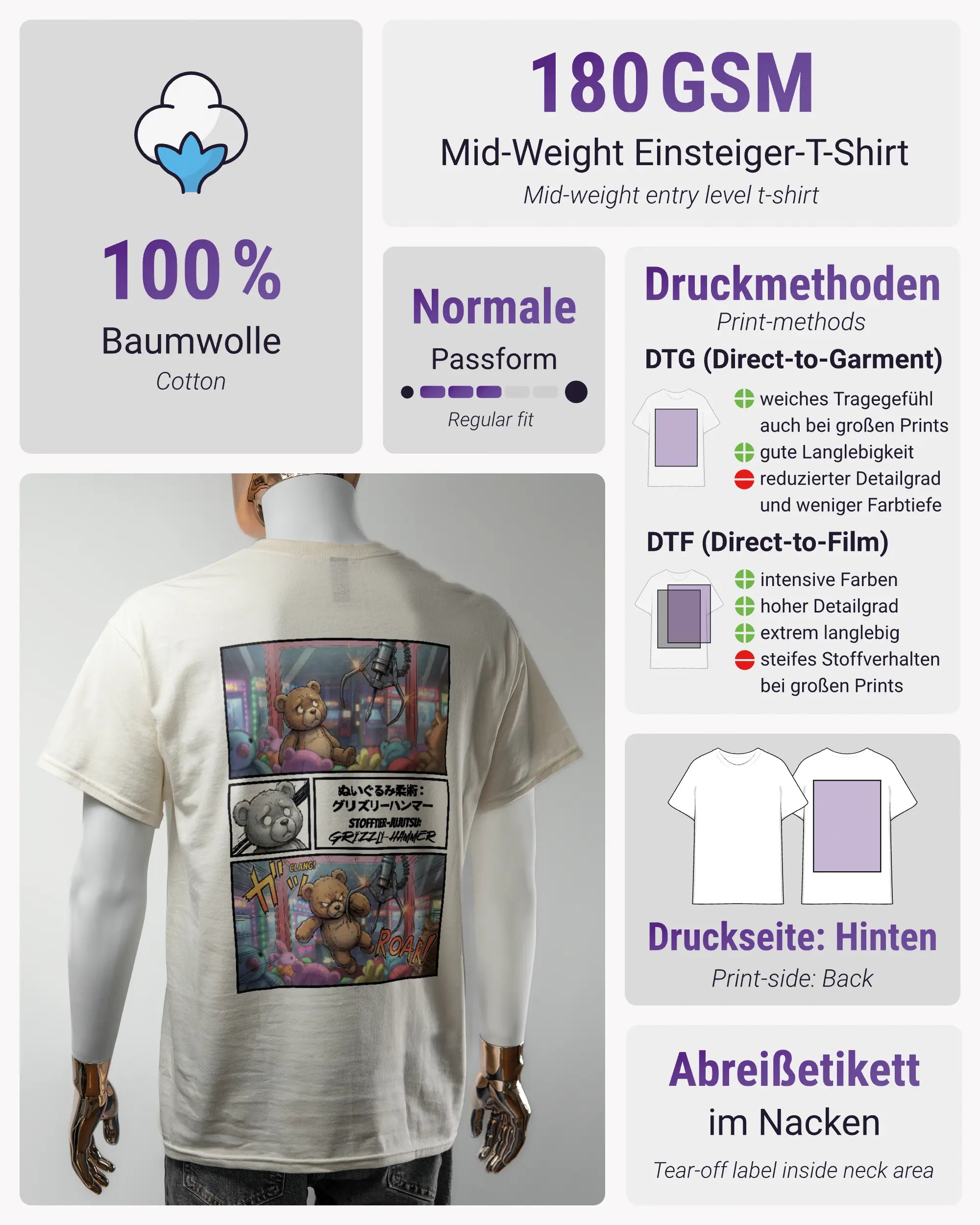 Produktinformationsblatt des Basic Unisex T-Shirt Regular von Maondo mit dem Design Manga Stoff hinten in der Farbe White und in der Größe L