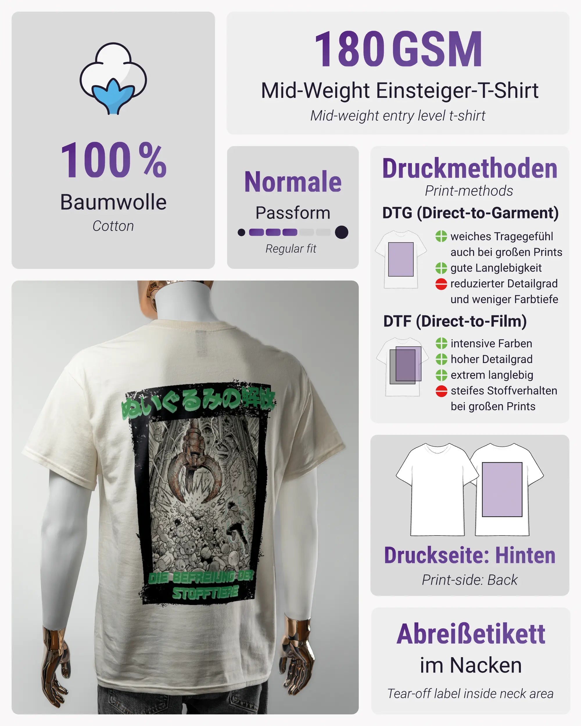 Produktinformationsblatt des Basic Unisex T-Shirt Regular von Maondo mit dem Design Save 1 Stofftier hinten in der Farbe White und in der Größe L