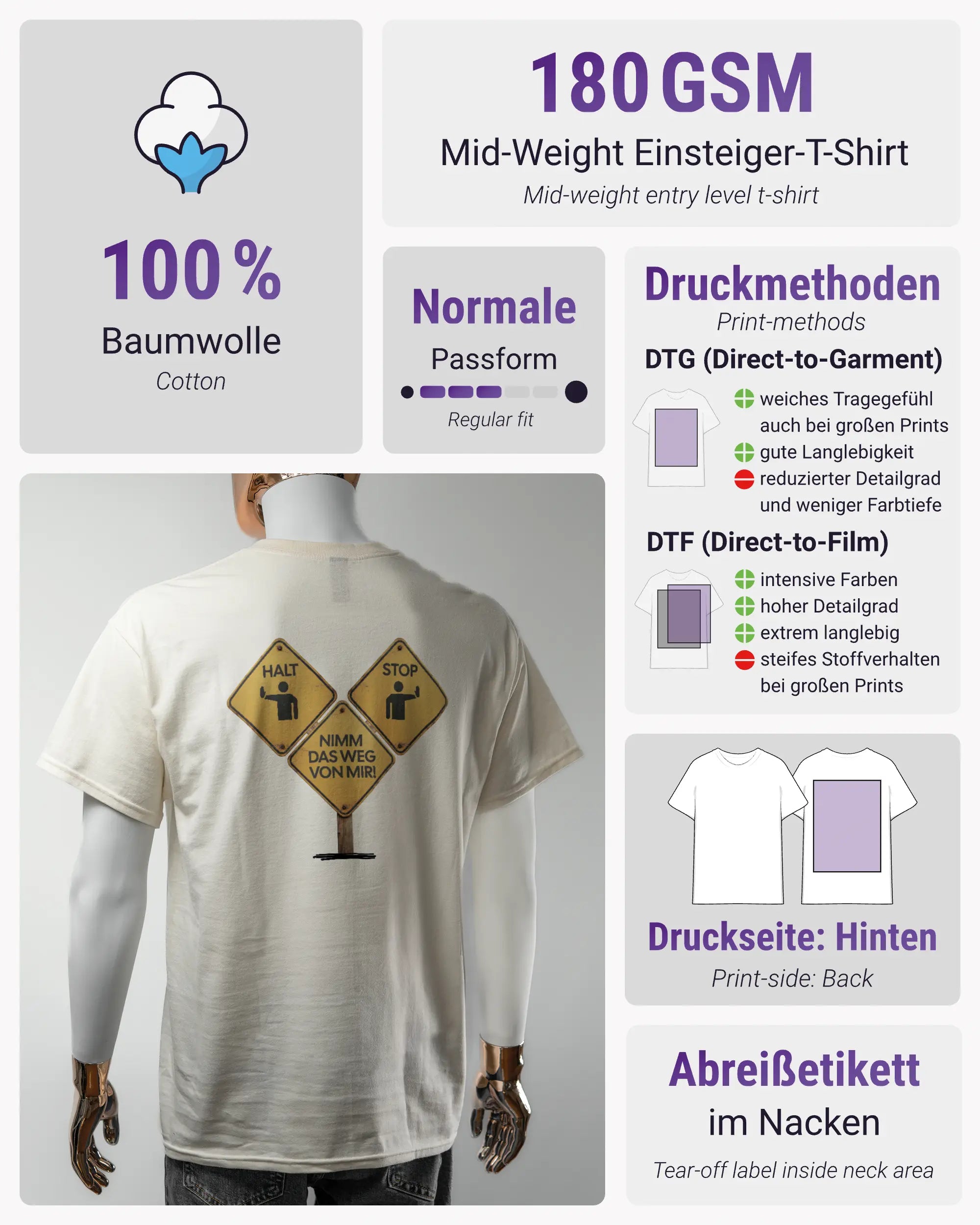 Produktinformationsblatt des Basic Unisex T-Shirt Regular von Maondo mit dem Design Schutzschild hinten in der Farbe White und in der Größe L