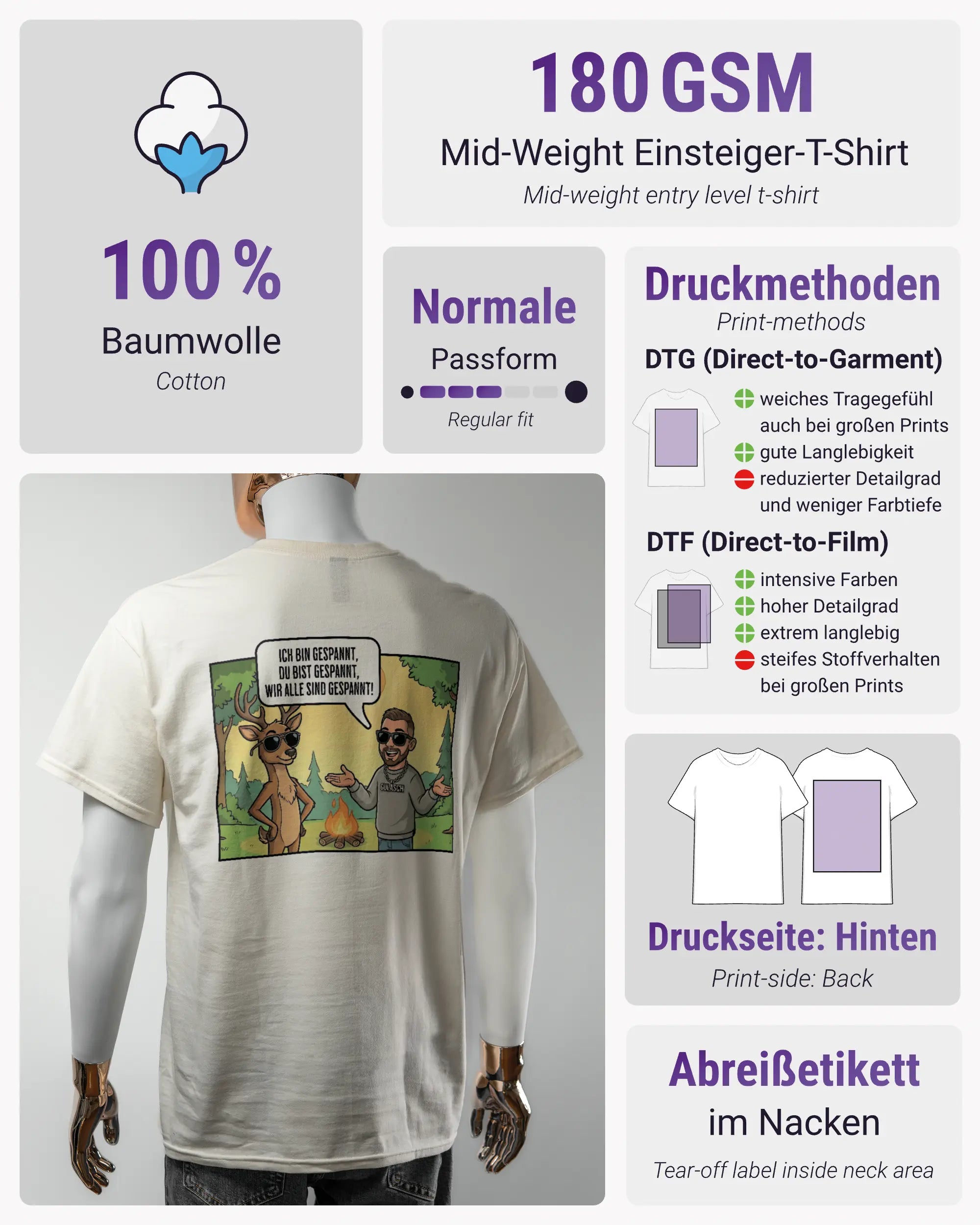 Produktinformationsblatt des Basic Unisex T-Shirt Regular von Maondo mit dem Design Vollspannung hinten in der Farbe White und in der Größe L