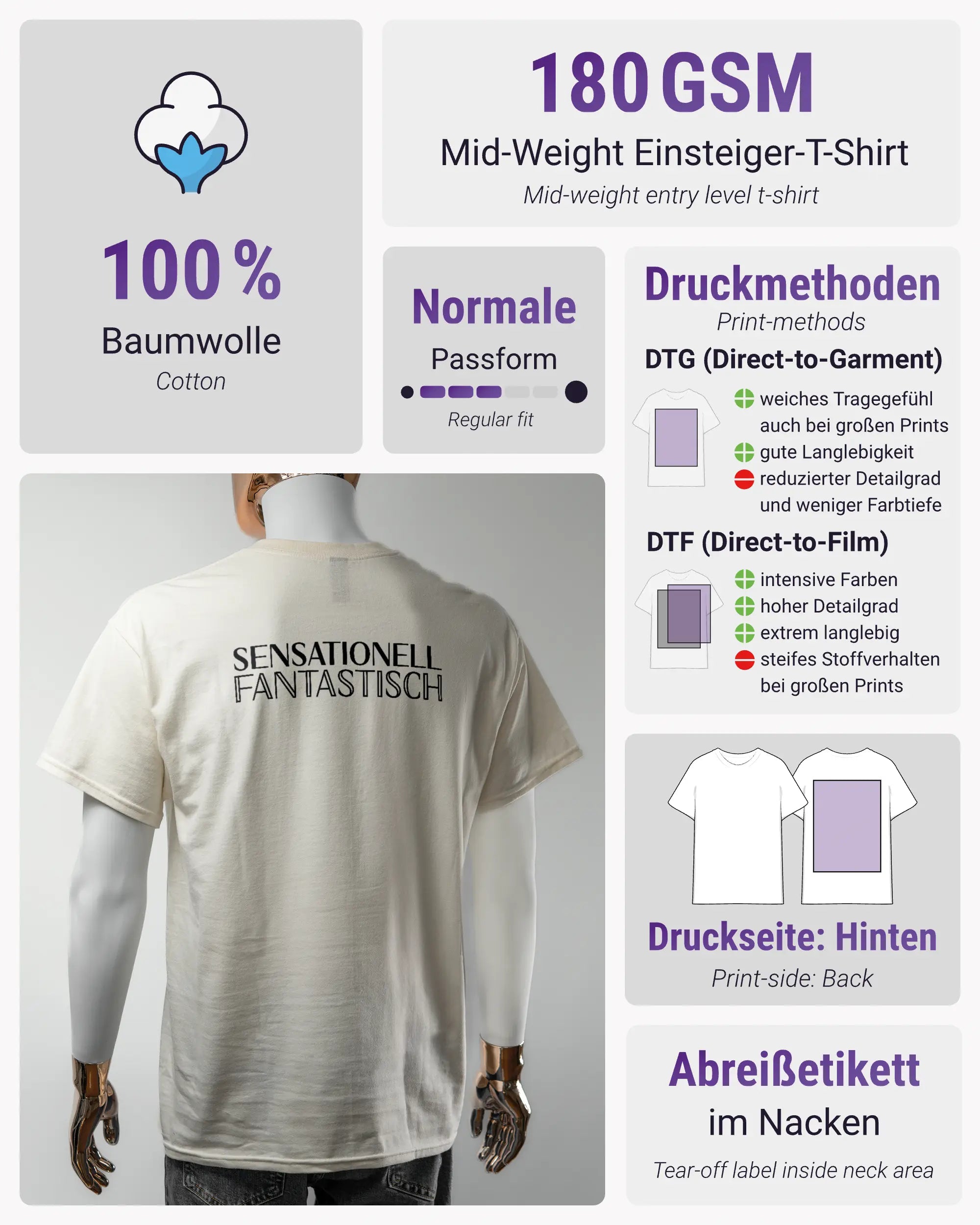 Produktinformationsblatt des Basic Unisex T-Shirt Regular von Maondo mit dem Design Sensationell hinten in der Farbe White und in der Größe L
