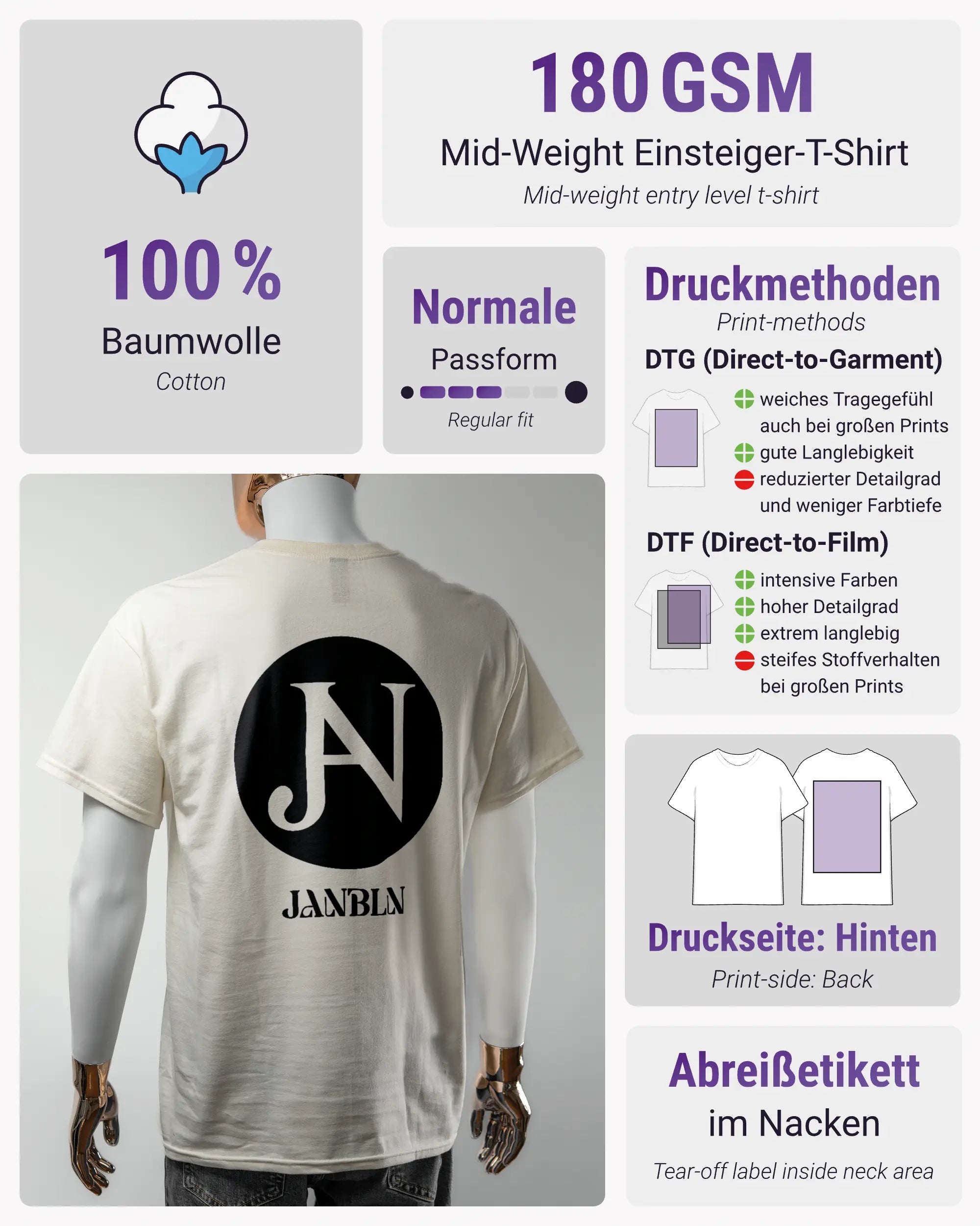 Produktinformationsblatt des Basic Unisex T-Shirt Regular von Maondo mit dem Design JB1 hinten in der Farbe White und in der Größe L
