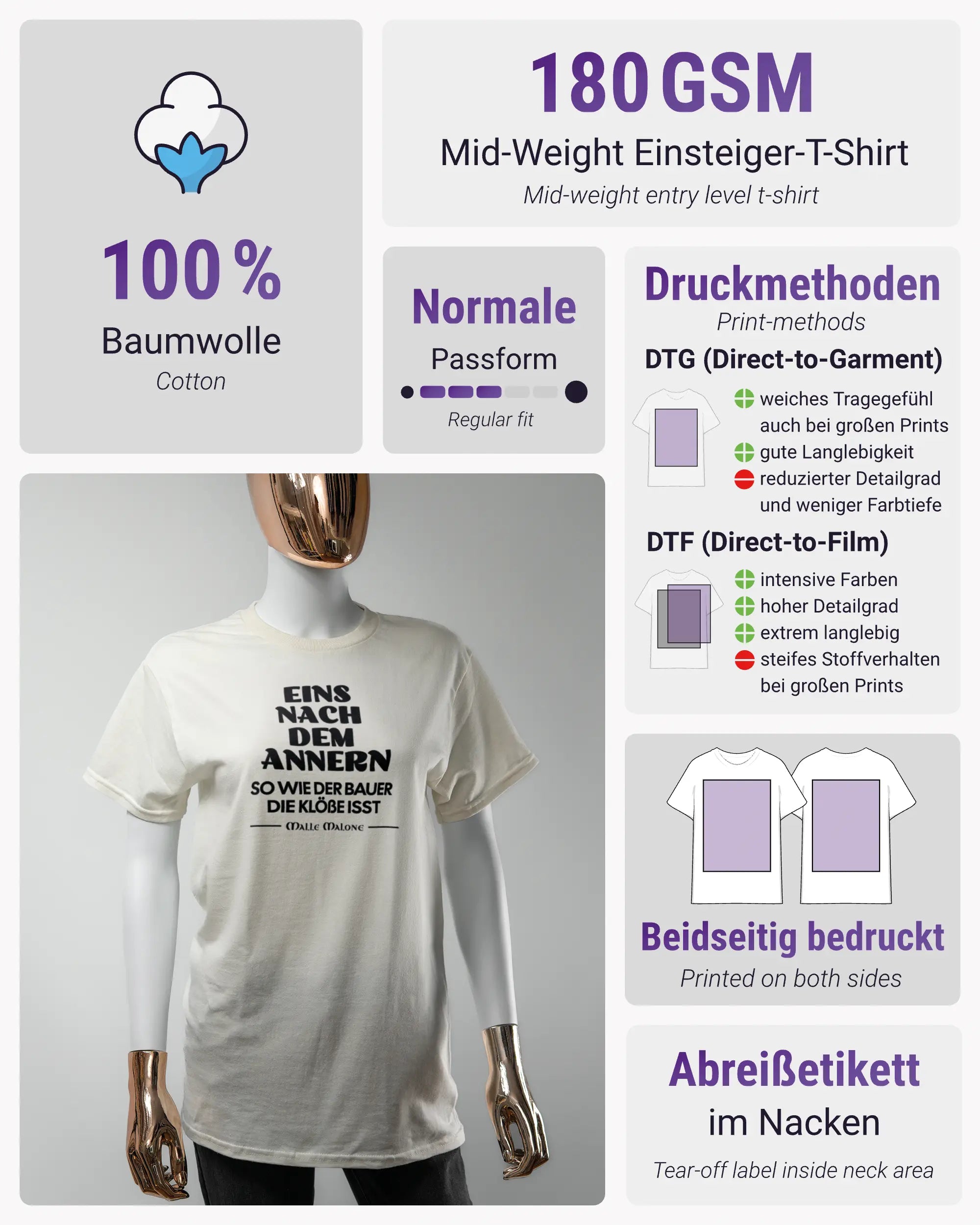 Produktinformationsblatt des Basic Unisex T-Shirt Regular von Maondo mit dem Design Eins nach dem Annern vorne in der Farbe White und in der Größe S