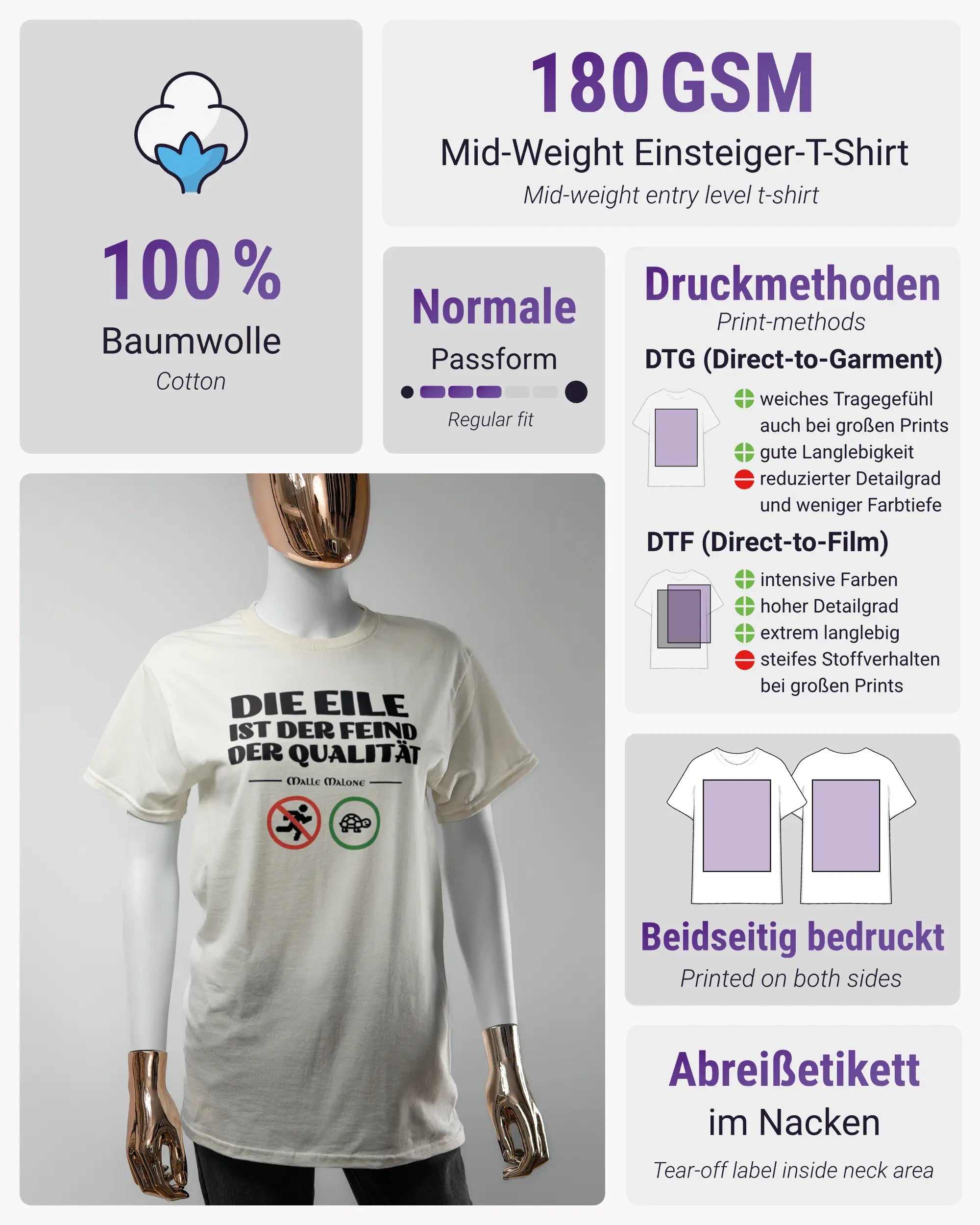 Produktinformationsblatt des Basic Unisex T-Shirt Regular von Maondo mit dem Design Keine Eile vorne in der Farbe White und in der Größe S