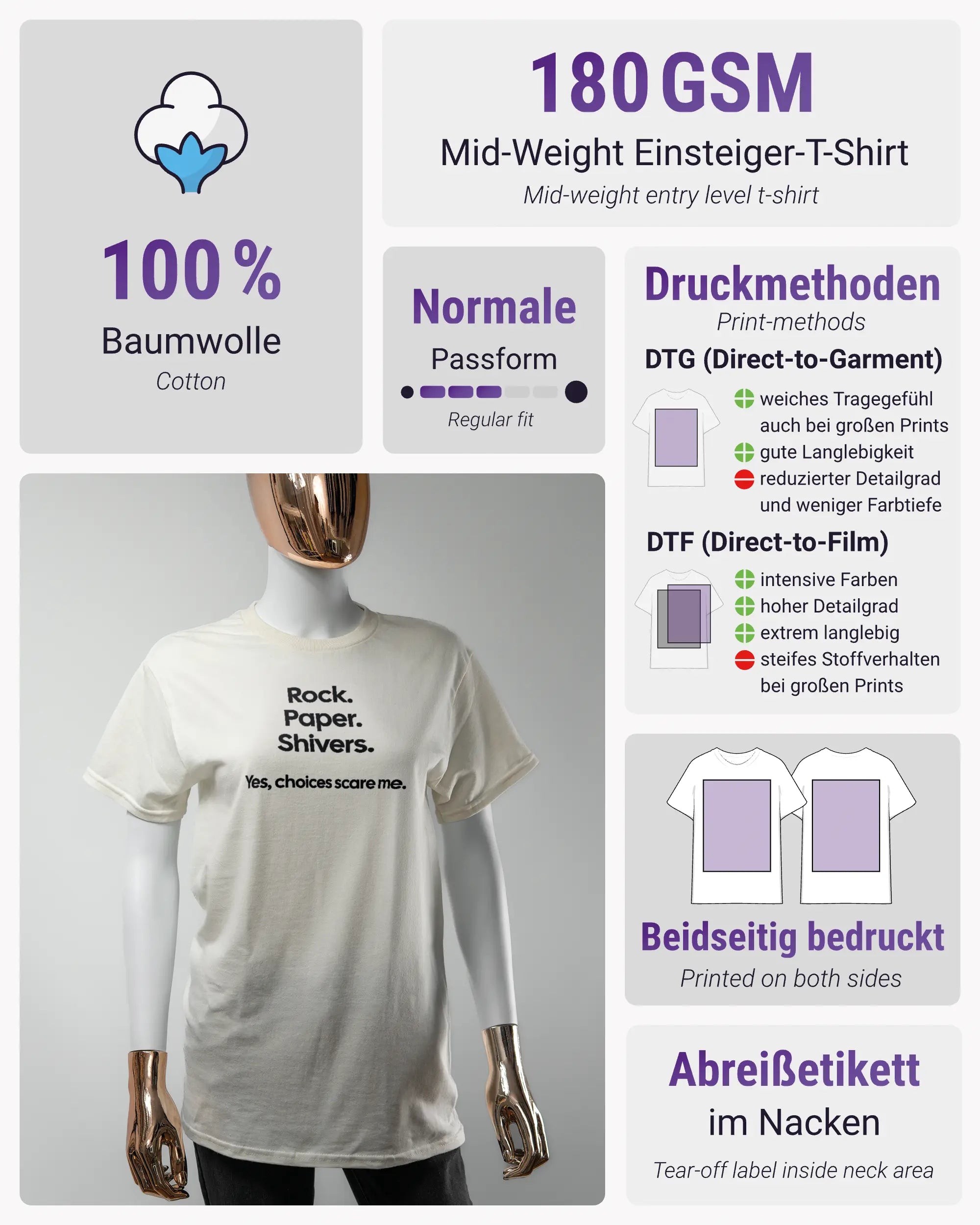 Produktinformationsblatt des Basic Unisex T-Shirt Regular von Maondo mit dem Design Rock Paper Shivers vorne in der Farbe White und in der Größe S