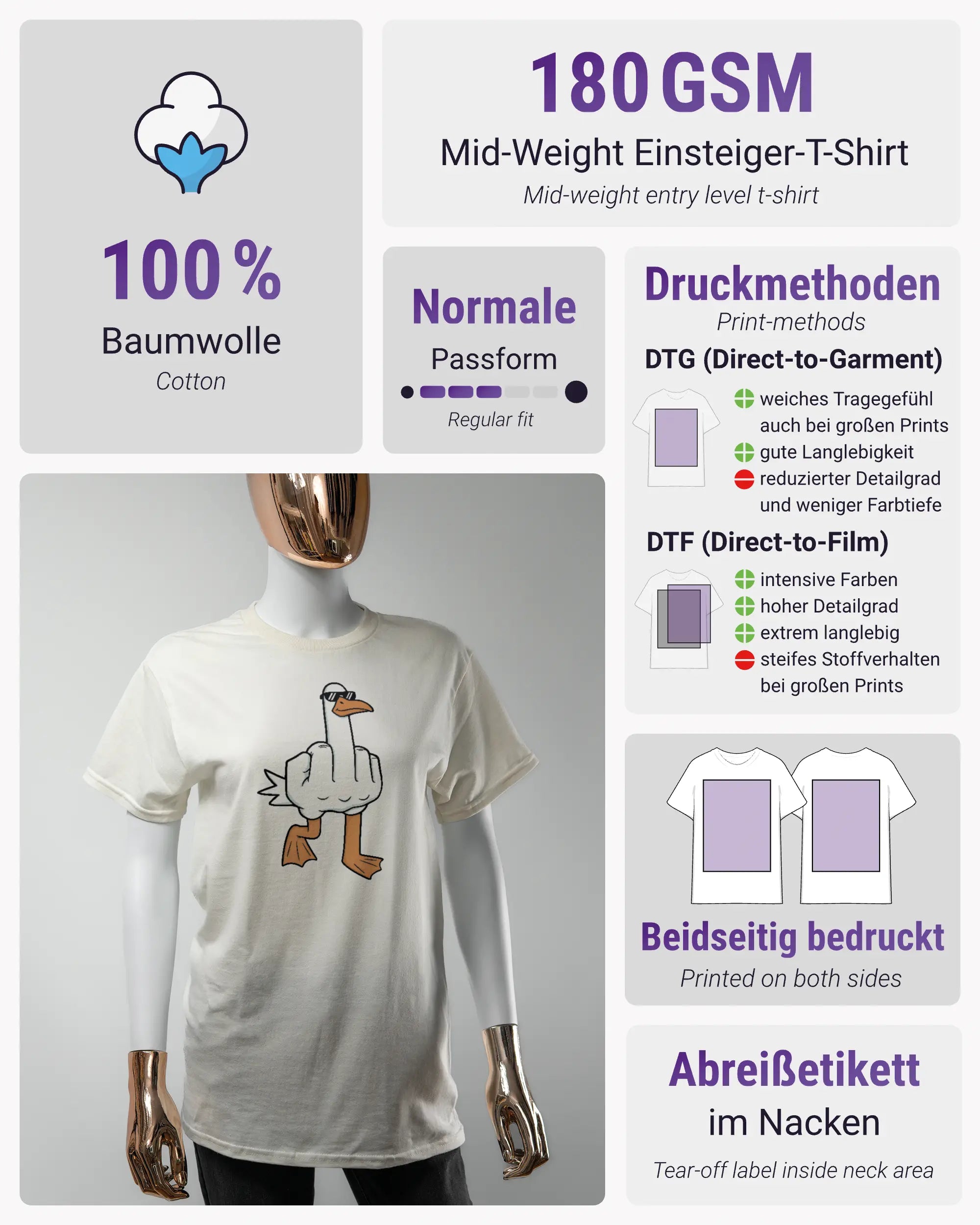 Produktinformationsblatt des Basic Unisex T-Shirt Regular von Maondo mit dem Design I give a duck vorne in der Farbe White und in der Größe S