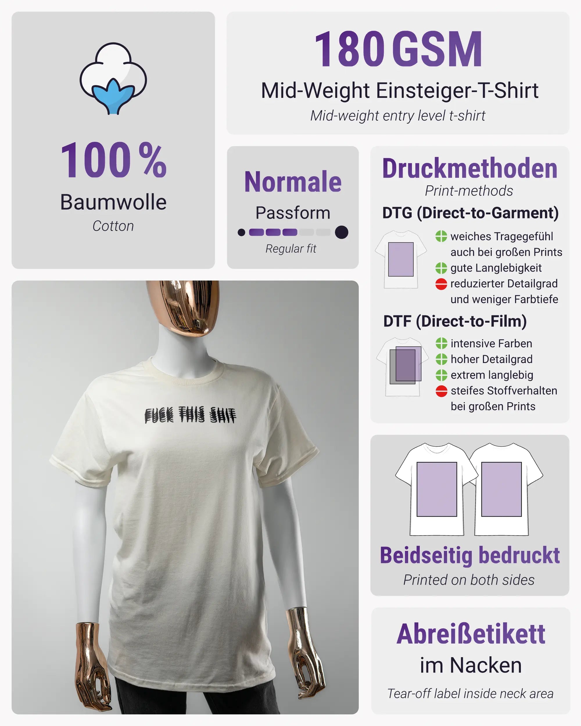 Produktinformationsblatt des Basic Unisex T-Shirt Regular von Maondo mit dem Design Hidden Message vorne in der Farbe White und in der Größe S