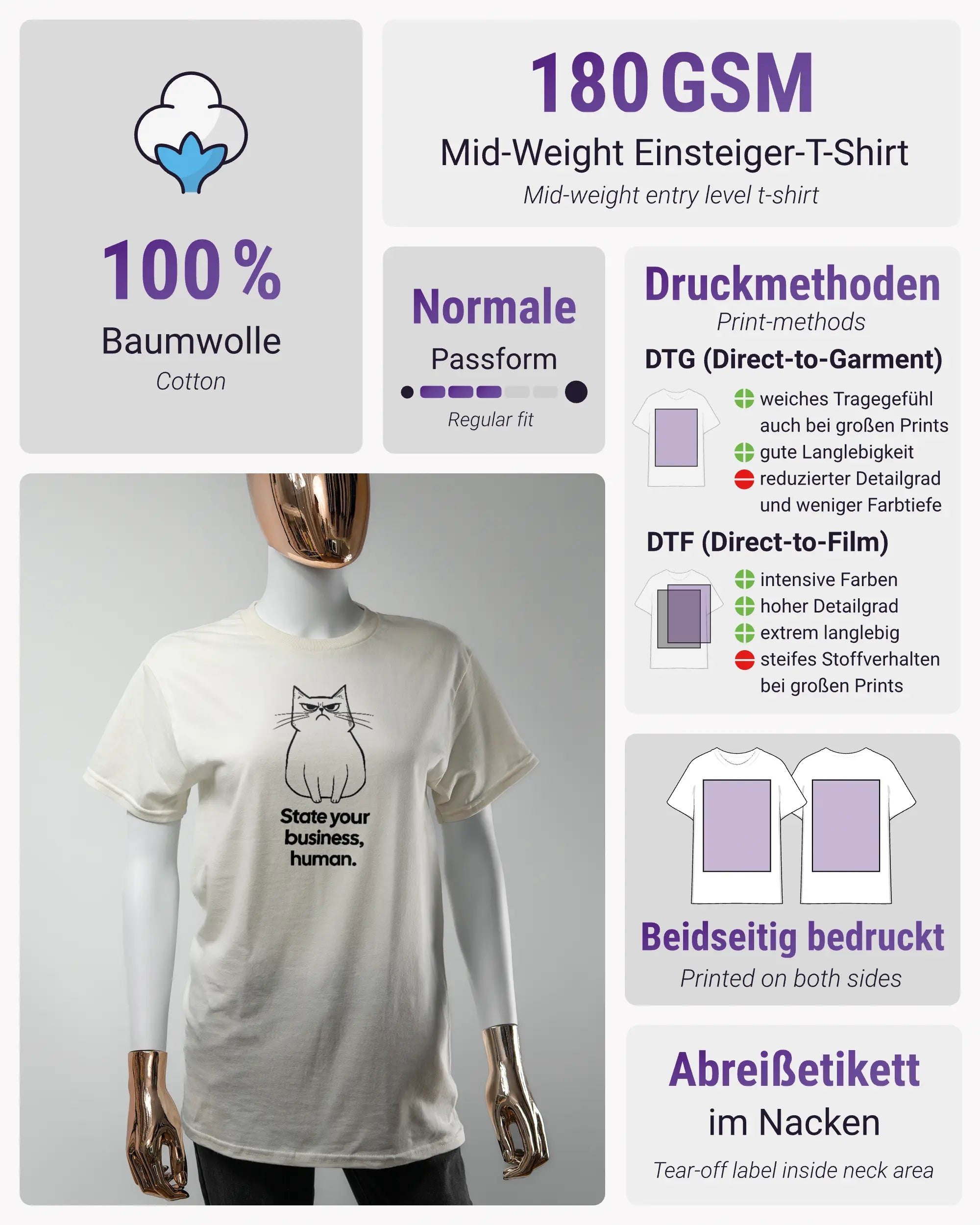 Produktinformationsblatt des Basic Unisex T-Shirt Regular von Maondo mit dem Design Grumpy Purr vorne in der Farbe White und in der Größe S