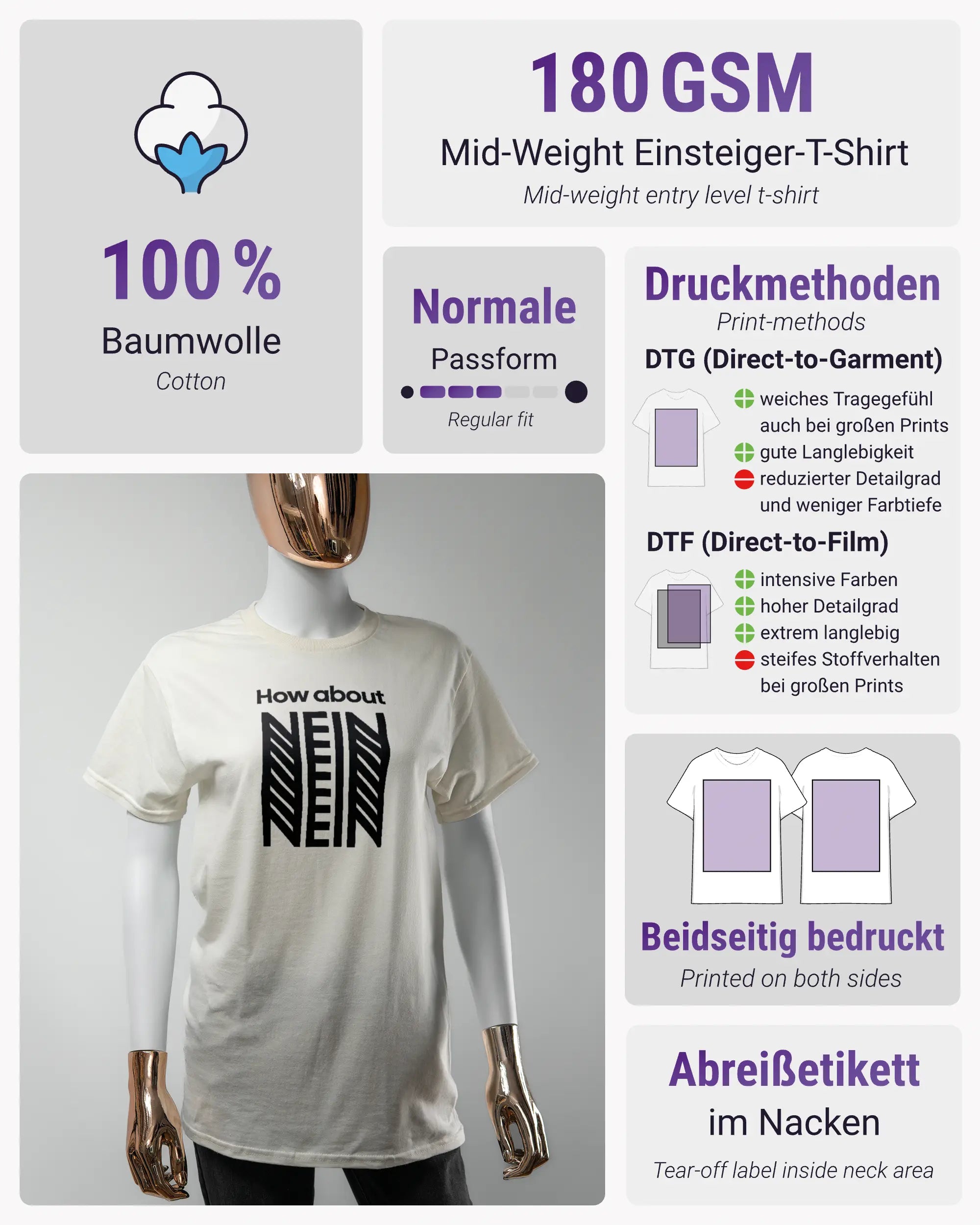 Produktinformationsblatt des Basic Unisex T-Shirt Regular von Maondo mit dem Design How about nein vorne in der Farbe White und in der Größe S