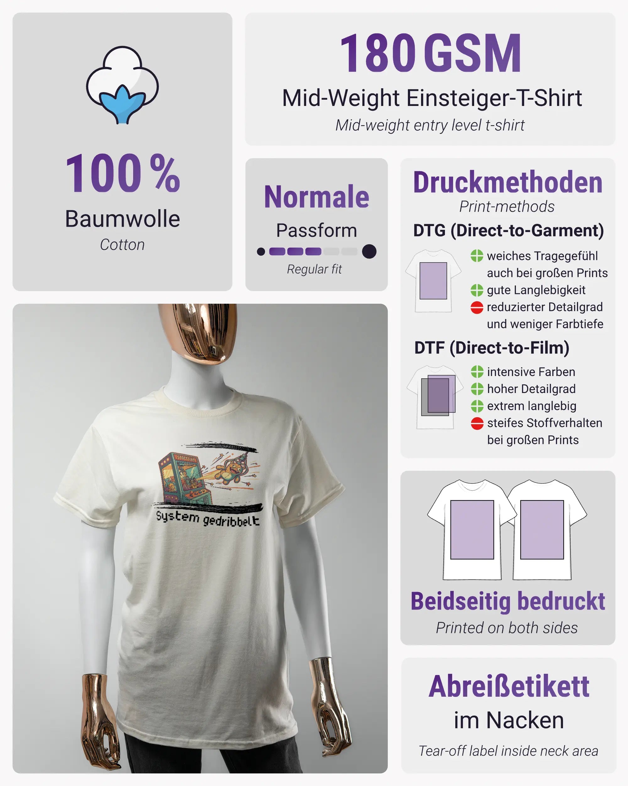 Produktinformationsblatt des Basic Unisex T-Shirt Regular von Maondo mit dem Design System gedribbelt vorne in der Farbe White und in der Größe S