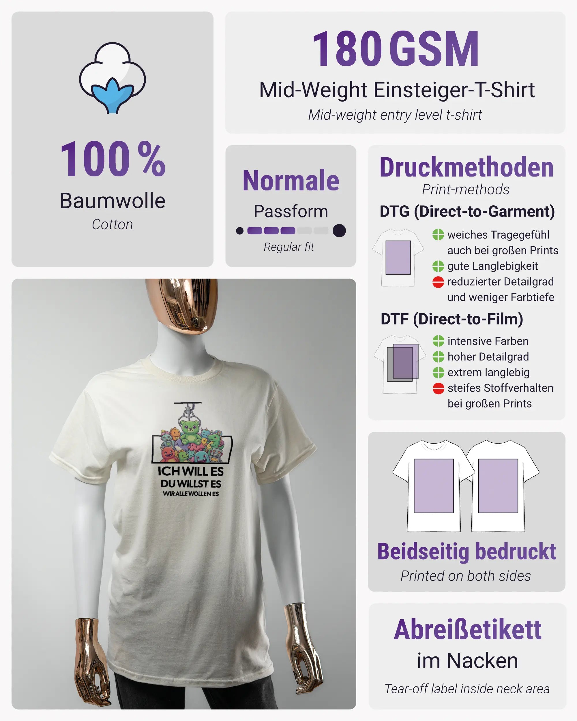 Produktinformationsblatt des Basic Unisex T-Shirt Regular von Maondo mit dem Design Will Stofftier vorne in der Farbe White und in der Größe S