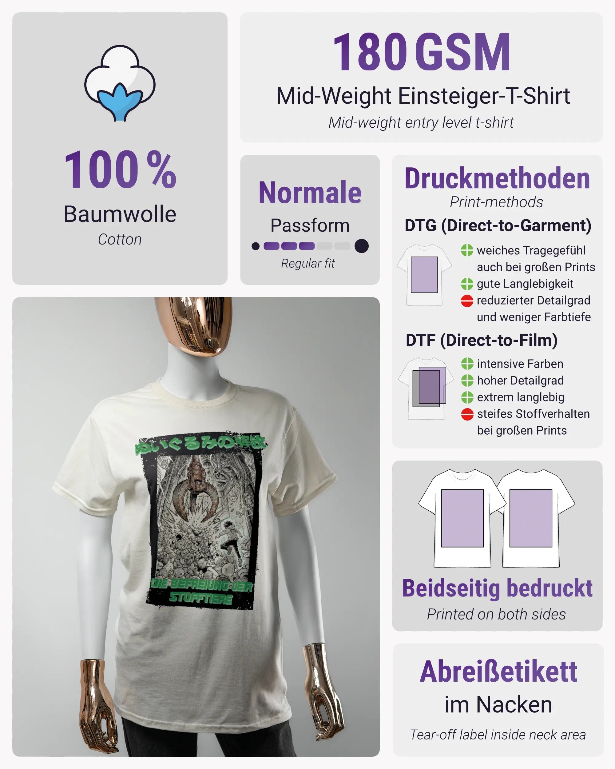 Produktinformationsblatt des Basic Unisex T-Shirt Regular von Maondo mit dem Design Save 1 Stofftier vorne in der Farbe White und in der Größe S