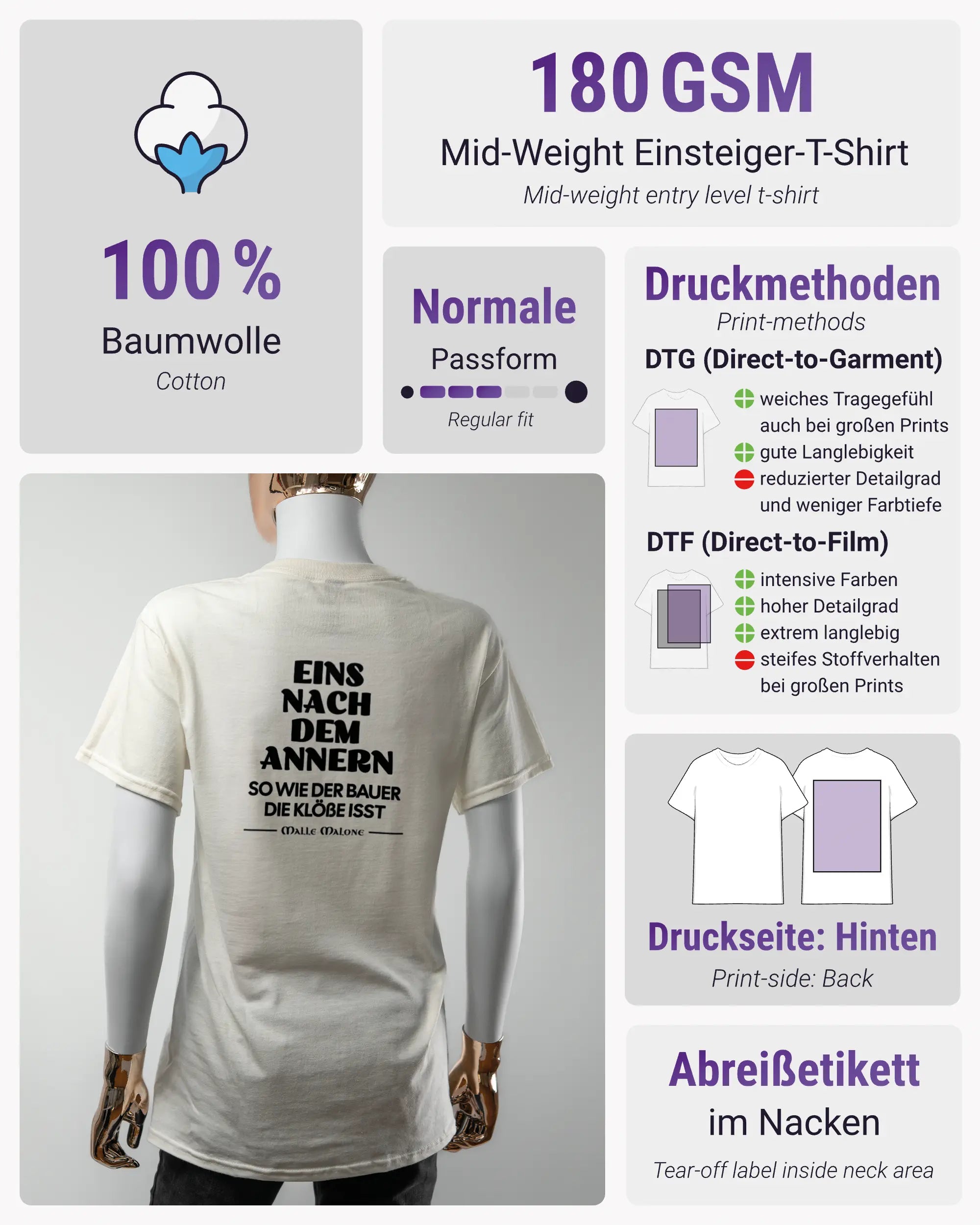 Produktinformationsblatt des Basic Unisex T-Shirt Regular von Maondo mit dem Design Eins nach dem Annern hinten in der Farbe White und in der Größe S
