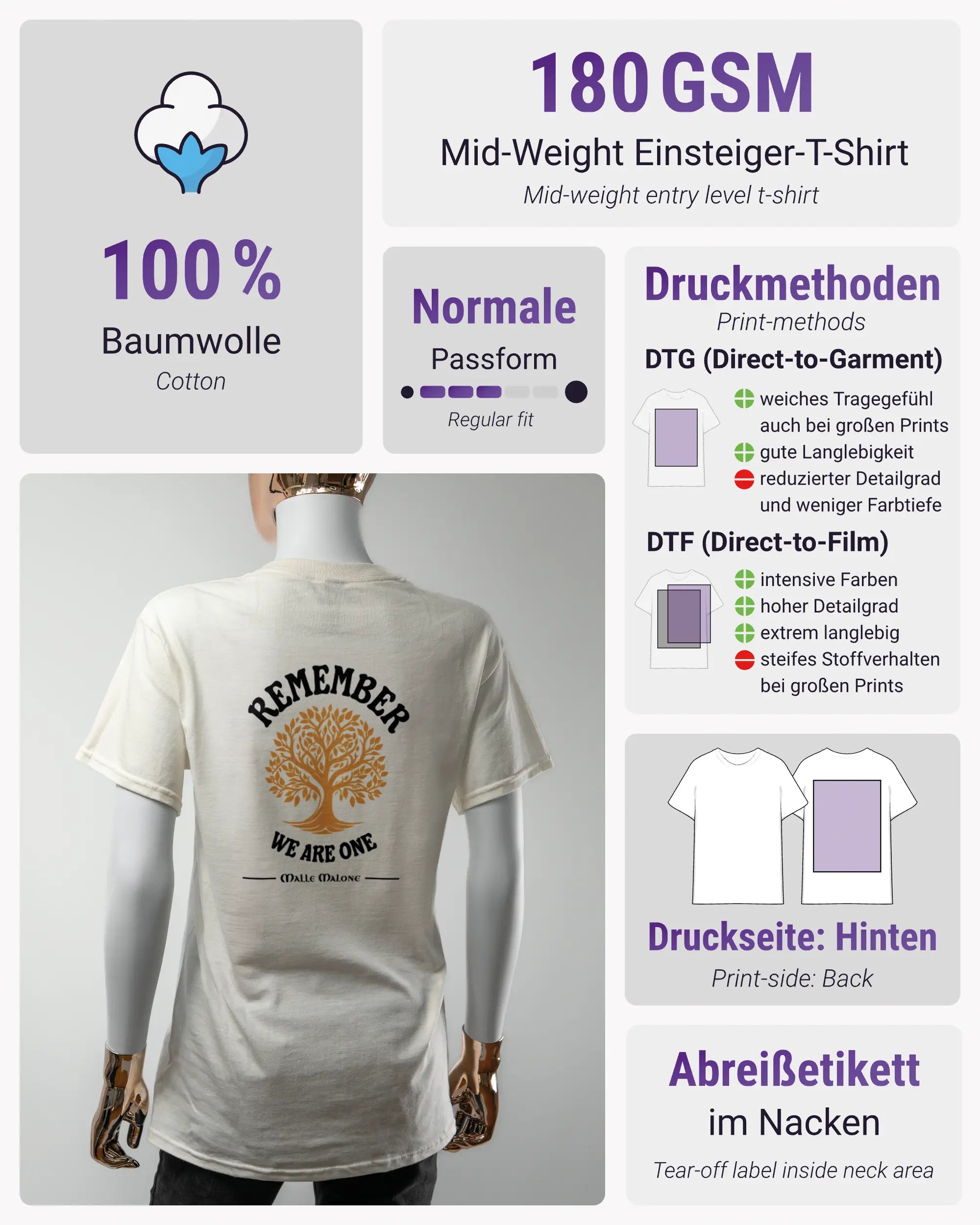 Produktinformationsblatt des Basic Unisex T-Shirt Regular von Maondo mit dem Design We are one hinten in der Farbe White und in der Größe S