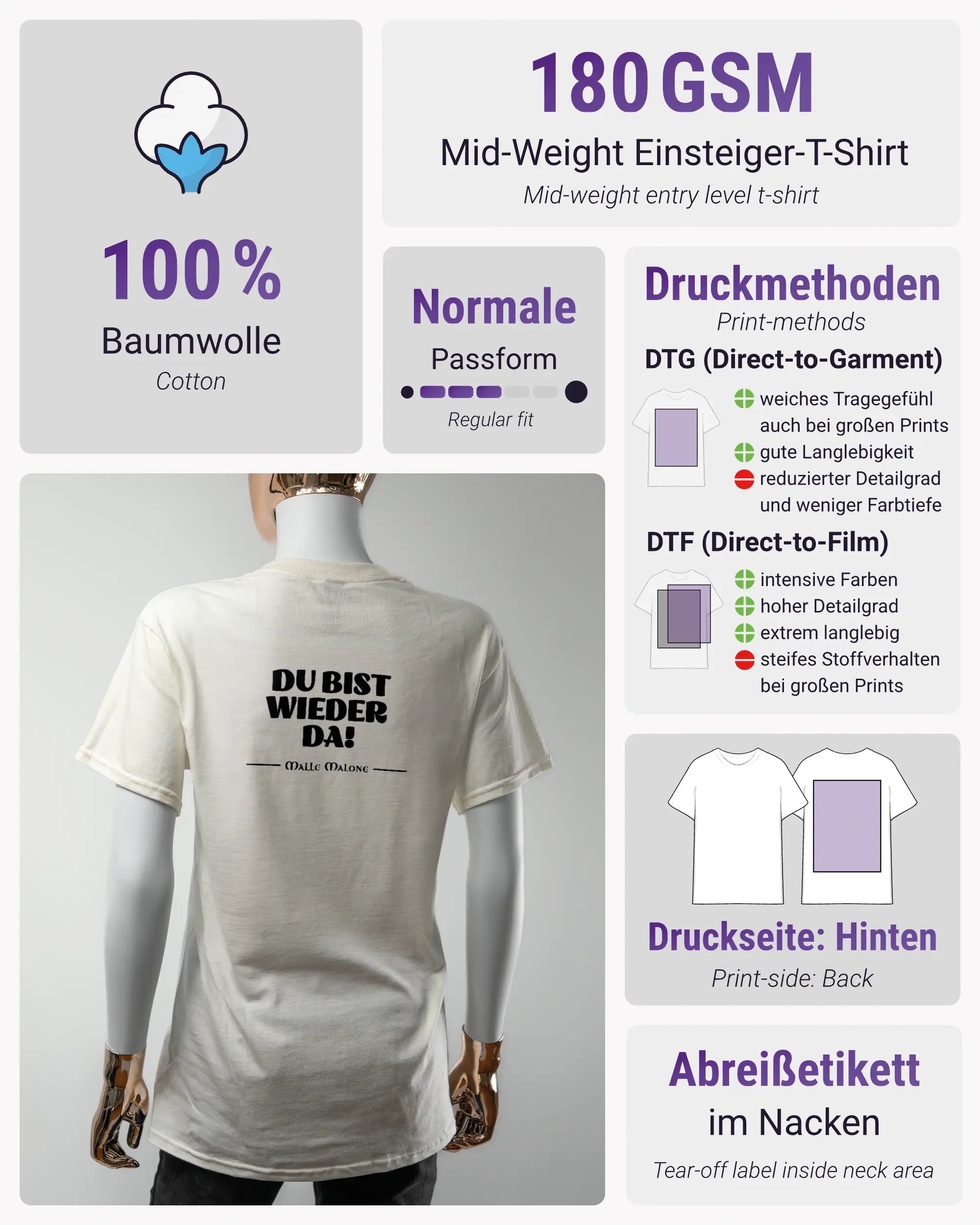 Produktinformationsblatt des Basic Unisex T-Shirt Regular von Maondo mit dem Design Wieder da hinten in der Farbe White und in der Größe S