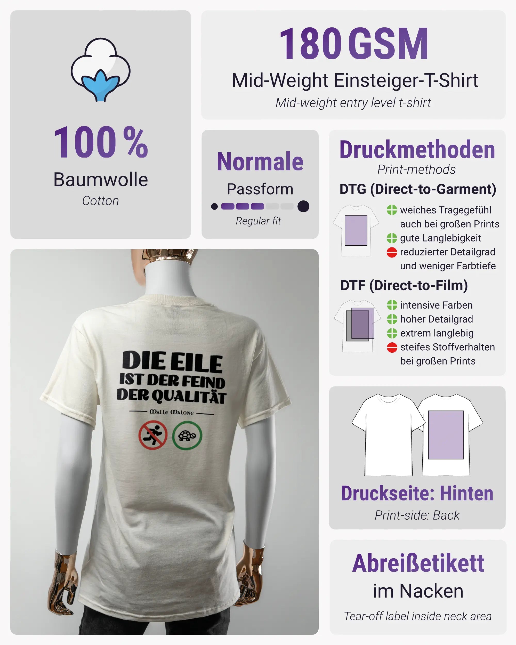 Produktinformationsblatt des Basic Unisex T-Shirt Regular von Maondo mit dem Design Keine Eile hinten in der Farbe White und in der Größe S