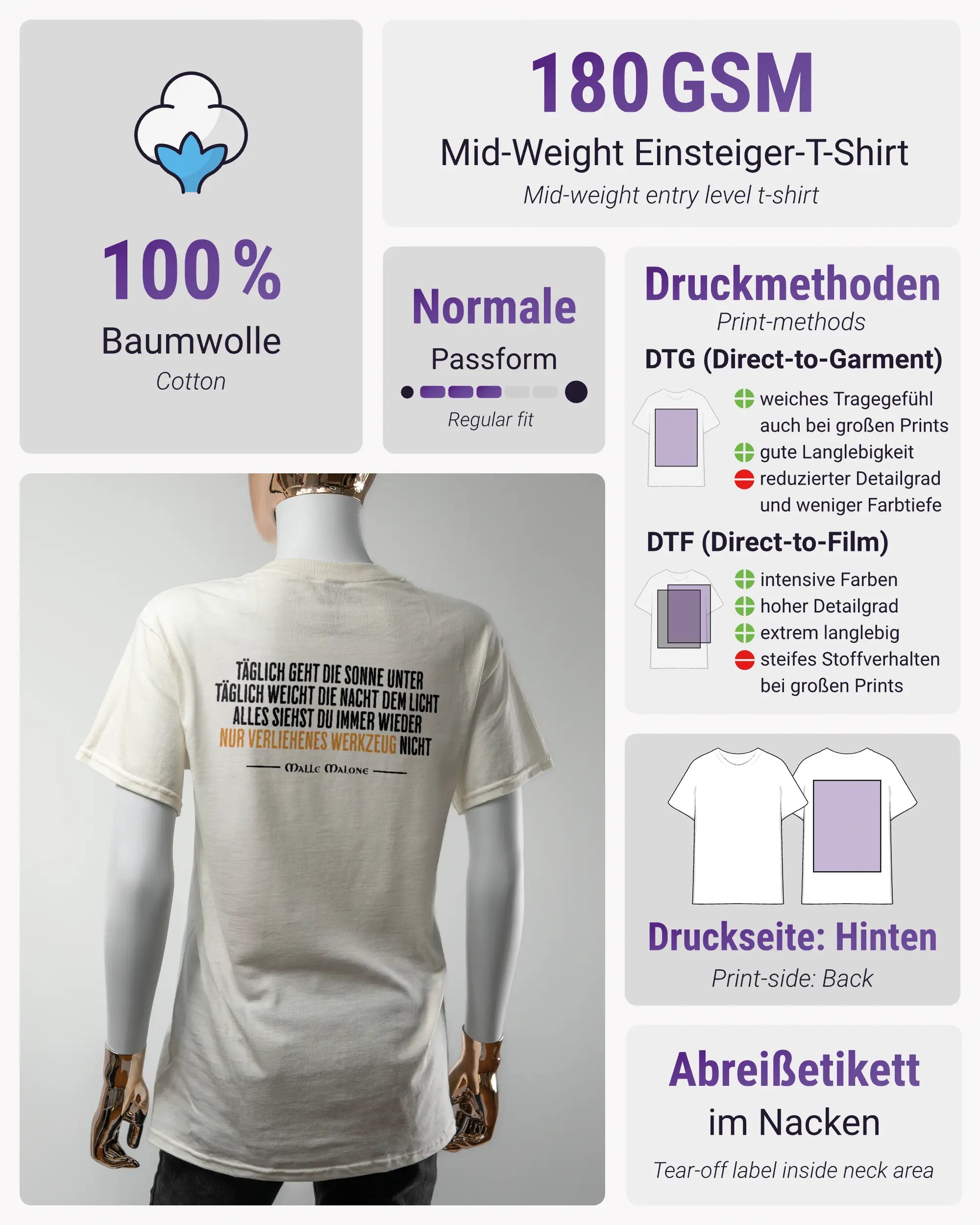 Produktinformationsblatt des Basic Unisex T-Shirt Regular von Maondo mit dem Design Wegzeug hinten in der Farbe White und in der Größe S