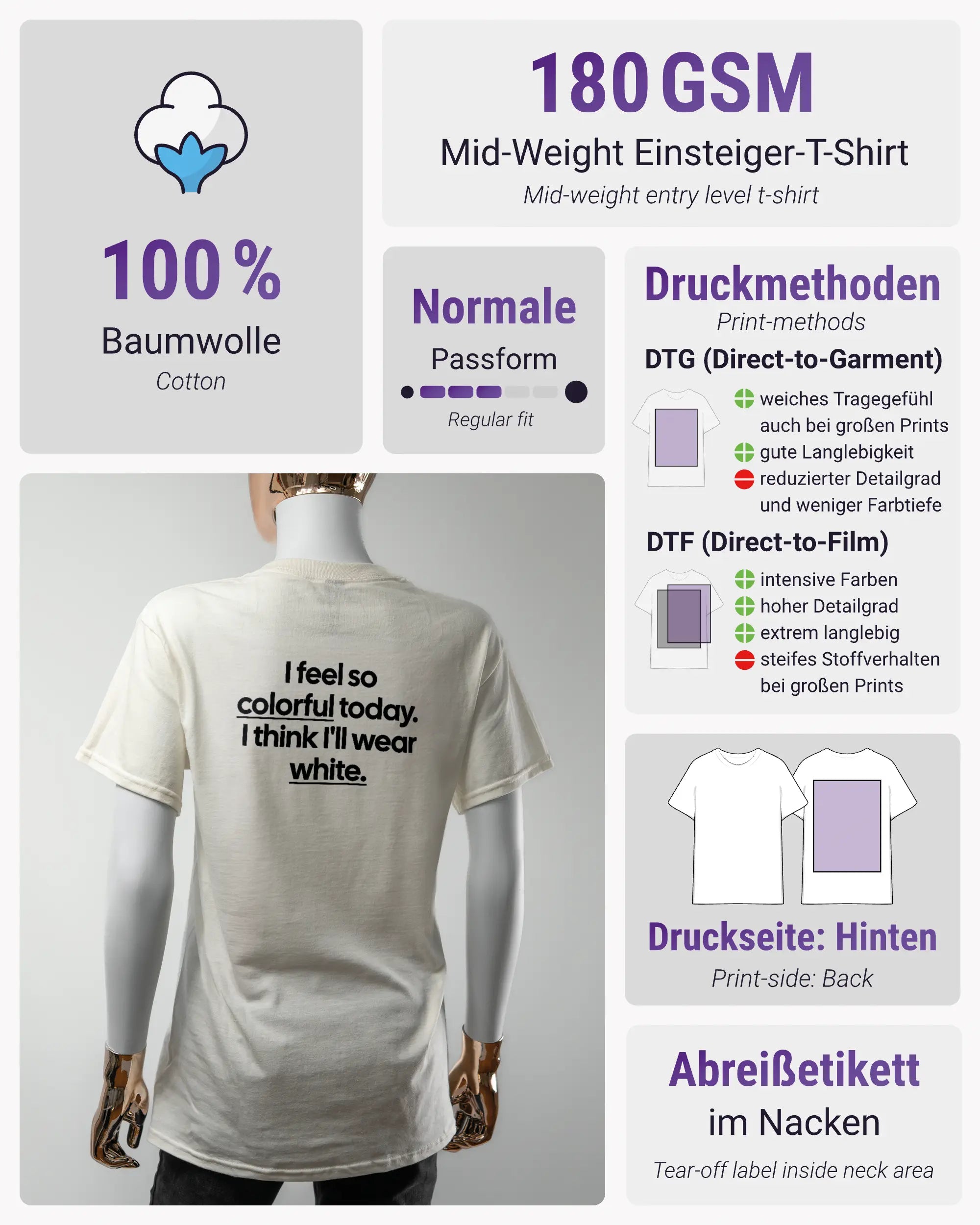 Produktinformationsblatt des Basic Unisex T-Shirt Regular von Maondo mit dem Design Colorful Day hinten in der Farbe White und in der Größe S