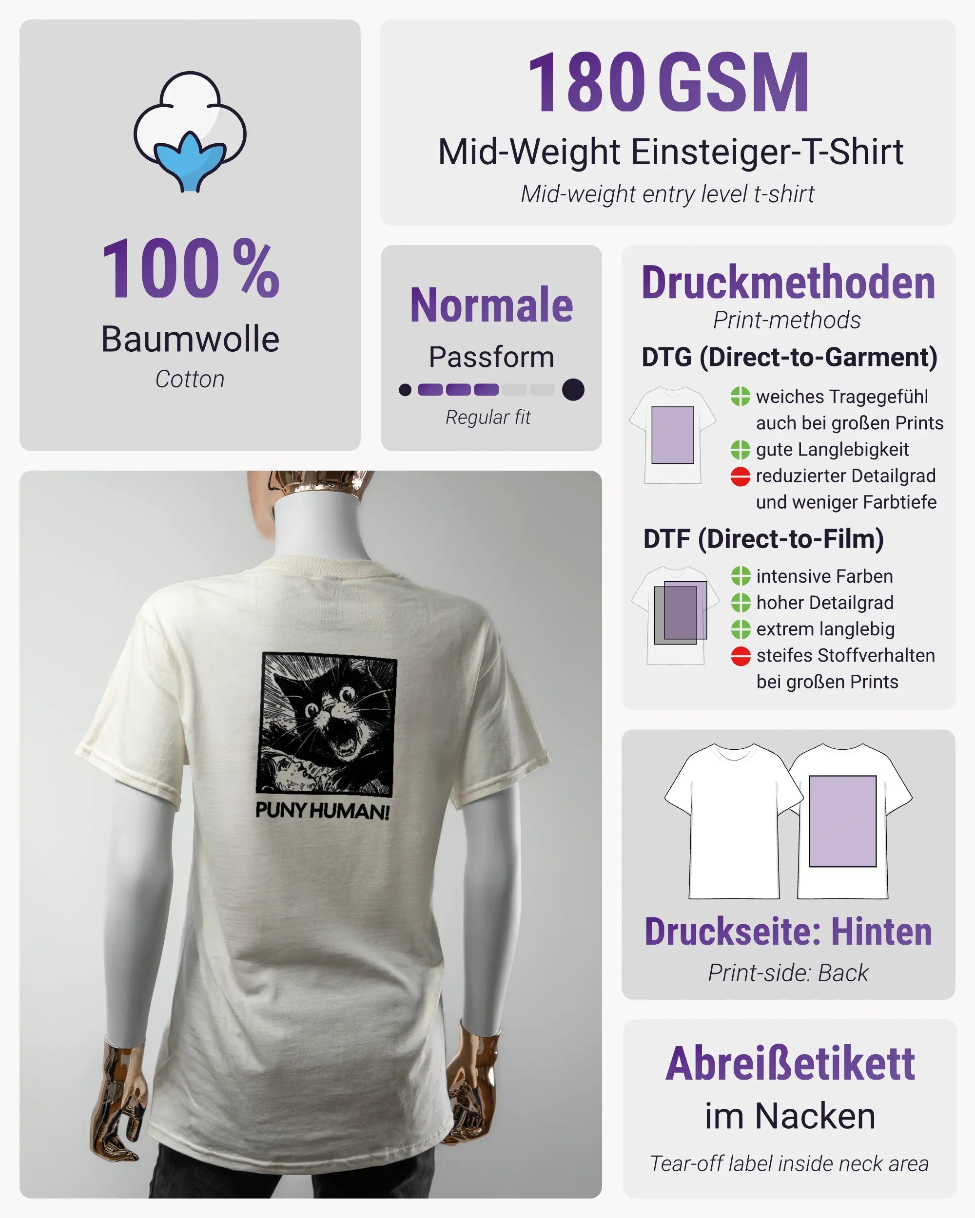 Produktinformationsblatt des Basic Unisex T-Shirt Regular von Maondo mit dem Design Puny Human hinten in der Farbe White und in der Größe S