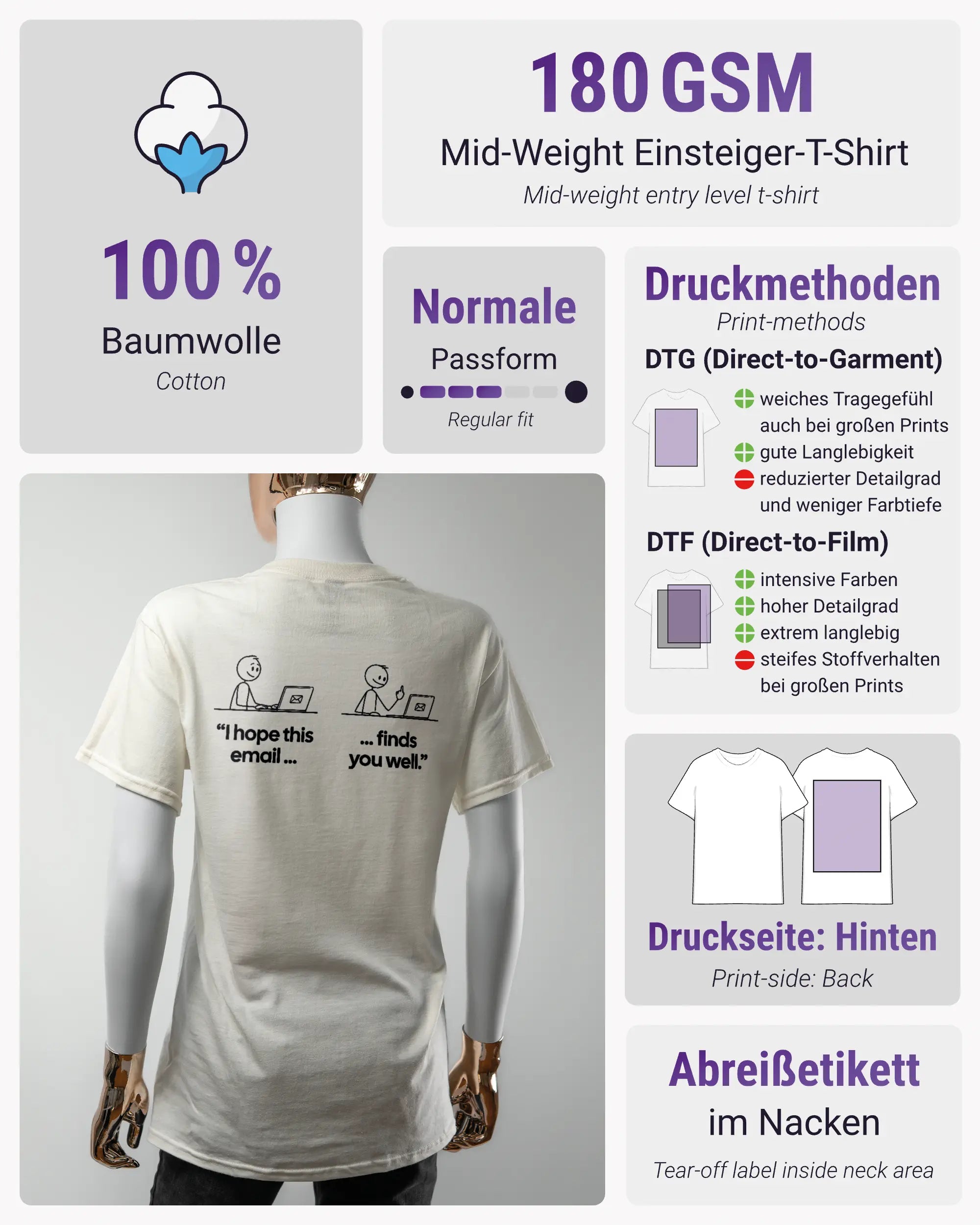 Produktinformationsblatt des Basic Unisex T-Shirt Regular von Maondo mit dem Design Found me not well hinten in der Farbe White und in der Größe S