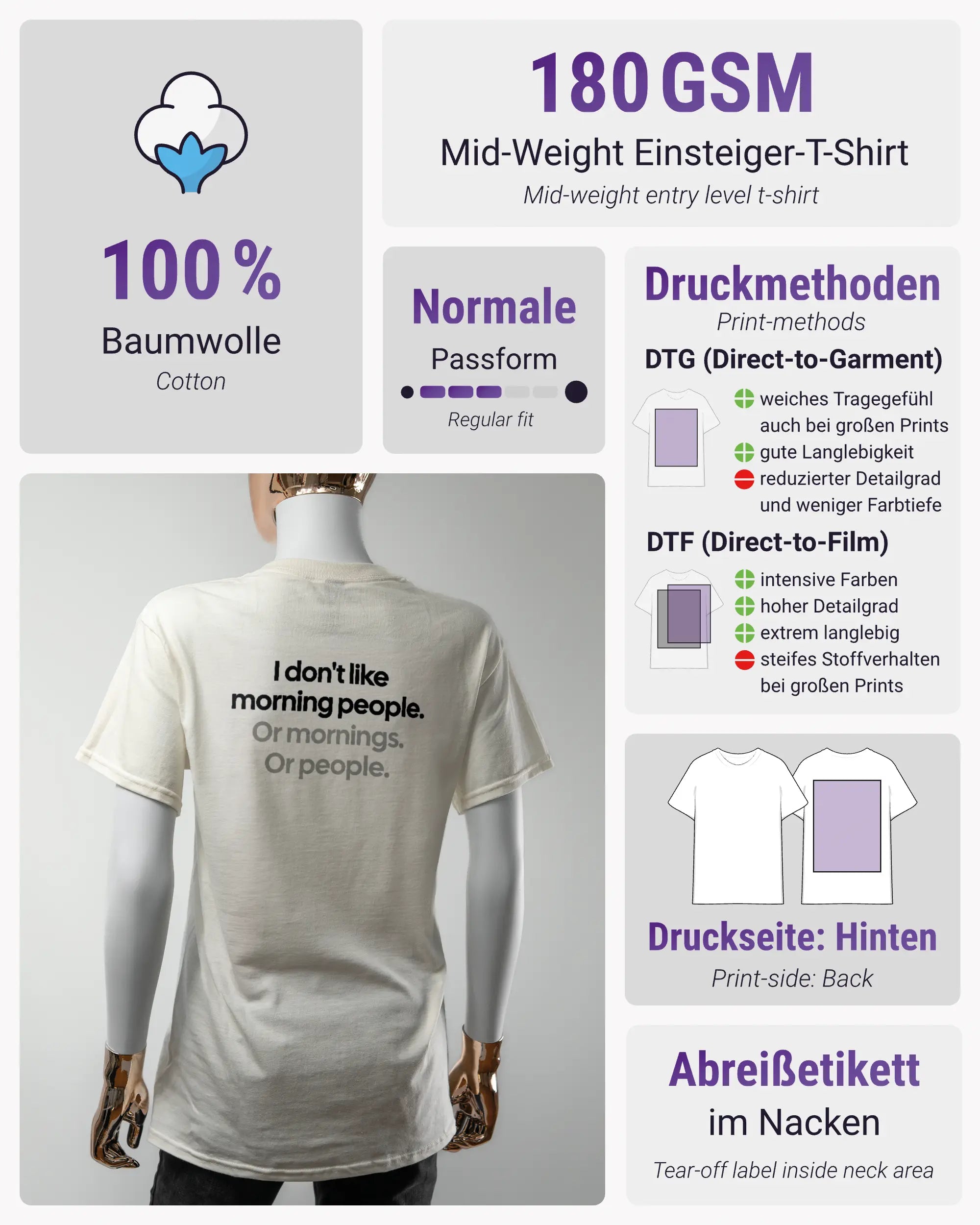 Produktinformationsblatt des Basic Unisex T-Shirt Regular von Maondo mit dem Design Morning Person hinten in der Farbe White und in der Größe S