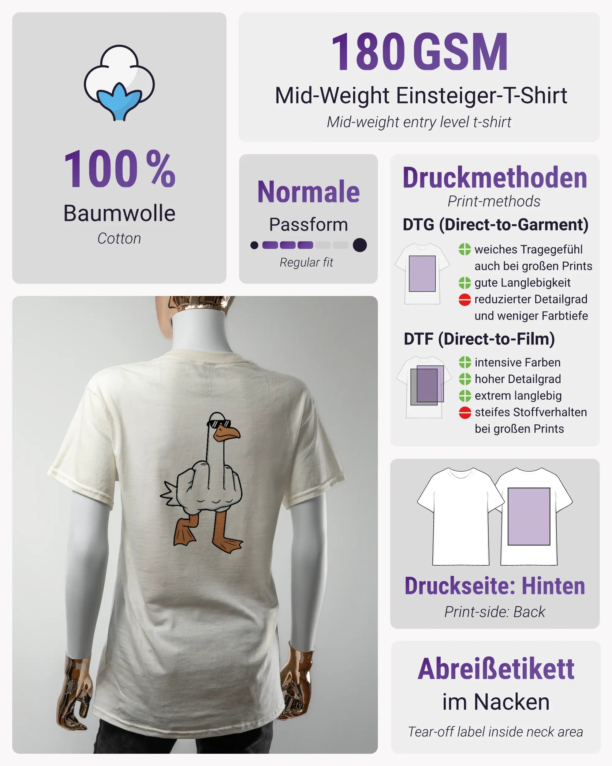 Produktinformationsblatt des Basic Unisex T-Shirt Regular von Maondo mit dem Design I give a duck hinten in der Farbe White und in der Größe S