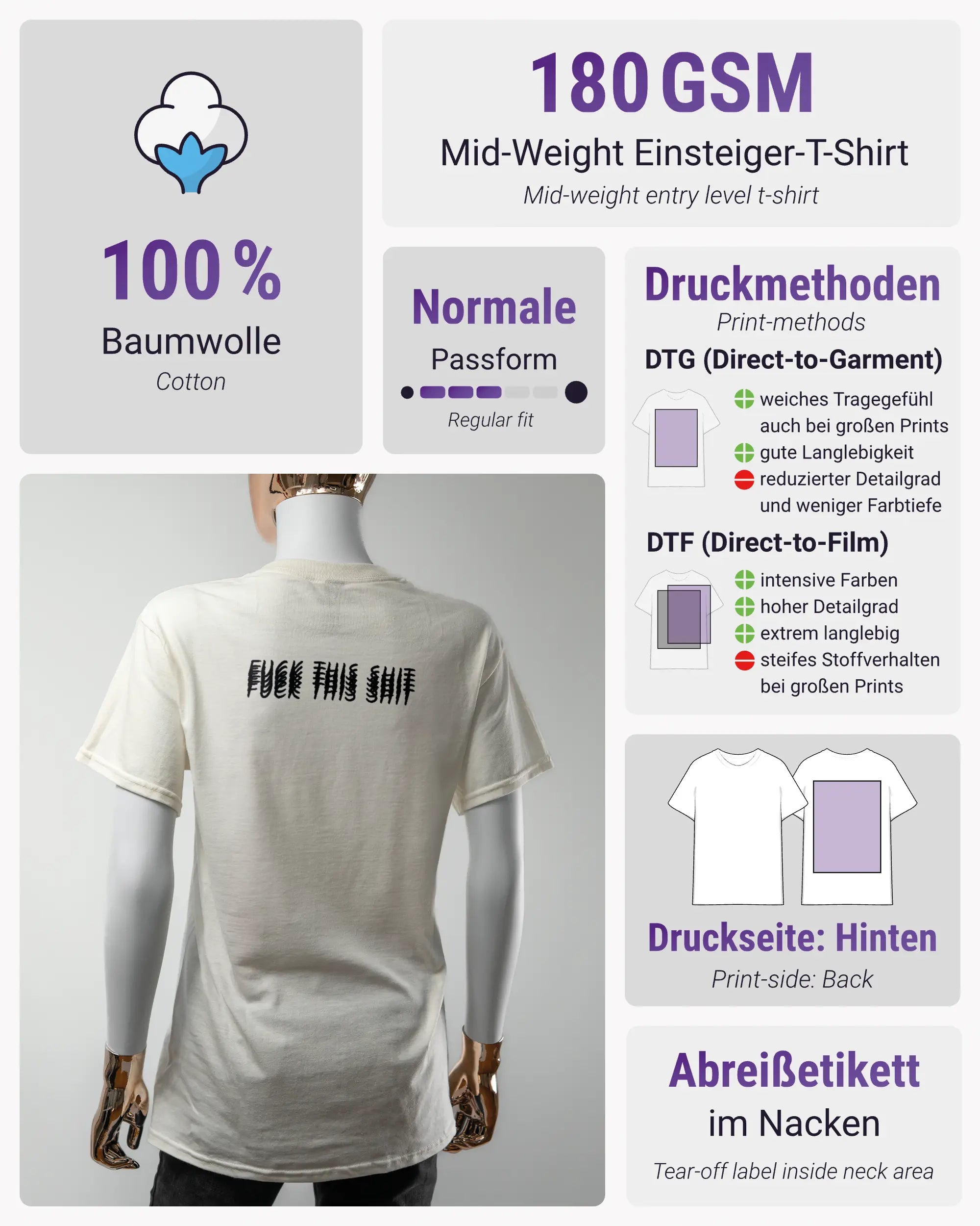 Produktinformationsblatt des Basic Unisex T-Shirt Regular von Maondo mit dem Design Hidden Message hinten in der Farbe White und in der Größe S