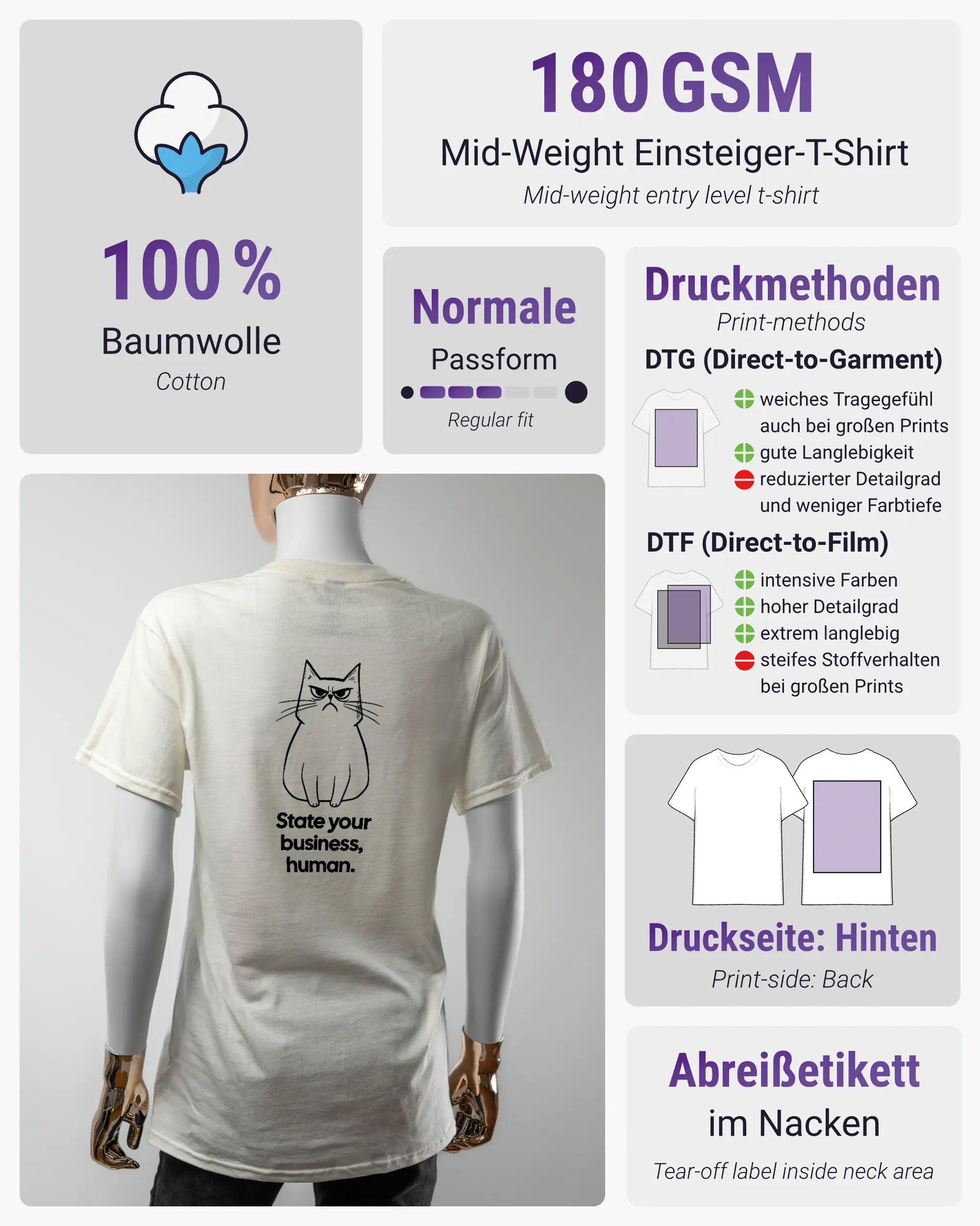 Produktinformationsblatt des Basic Unisex T-Shirt Regular von Maondo mit dem Design Grumpy Purr hinten in der Farbe White und in der Größe S
