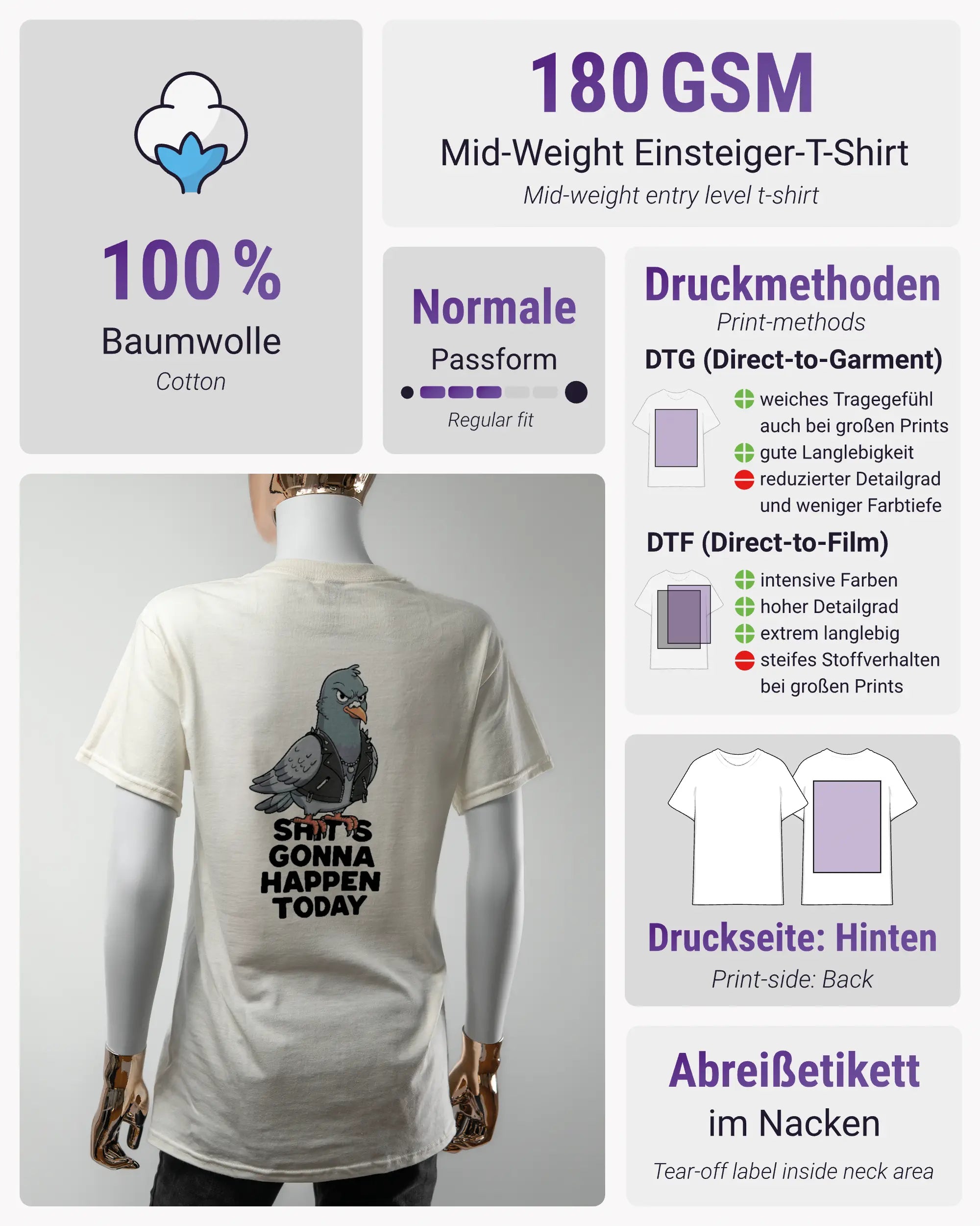 Produktinformationsblatt des Basic Unisex T-Shirt Regular von Maondo mit dem Design Pigeon Pun hinten in der Farbe White und in der Größe S