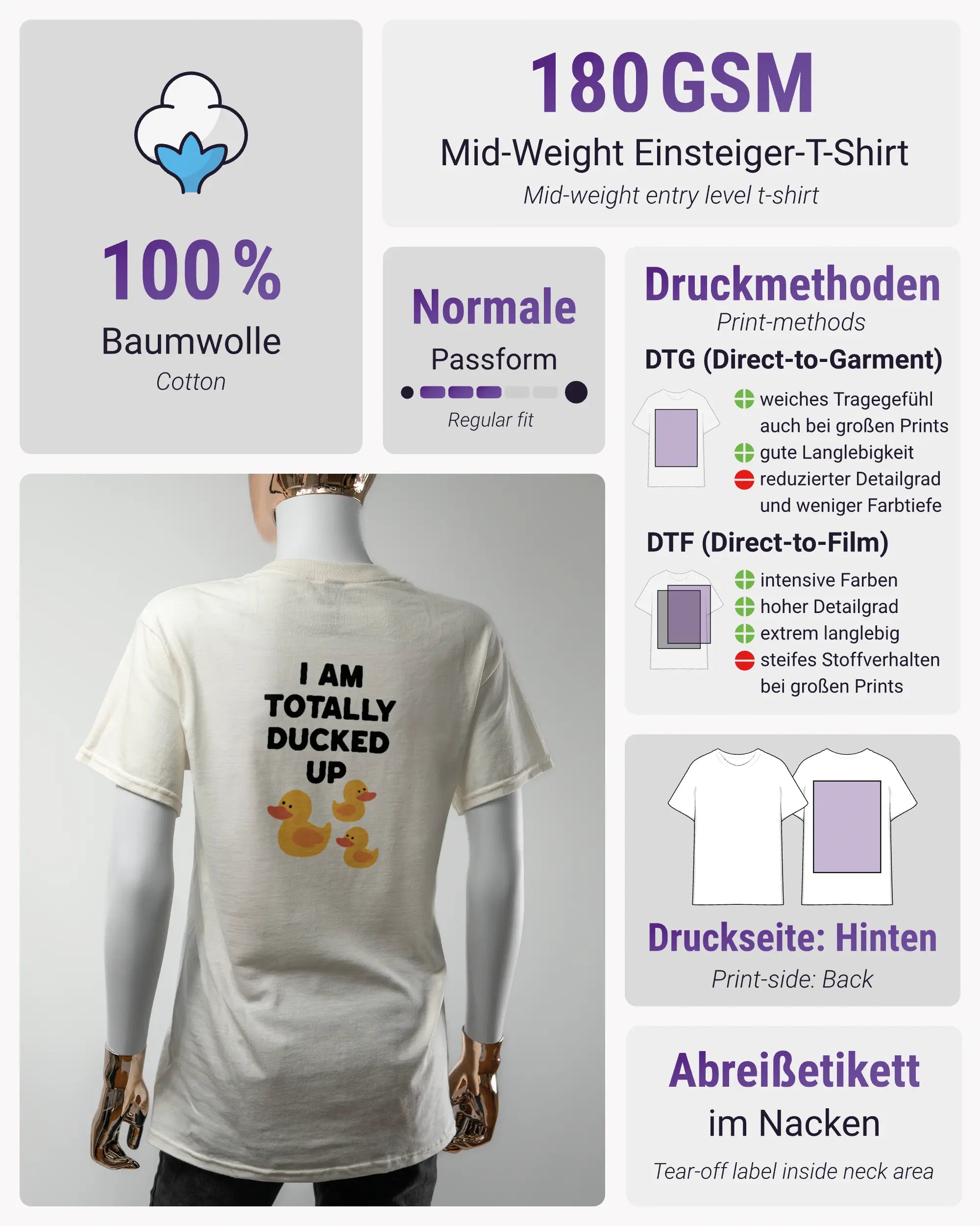 Produktinformationsblatt des Basic Unisex T-Shirt Regular von Maondo mit dem Design Ducked Up hinten in der Farbe White und in der Größe S