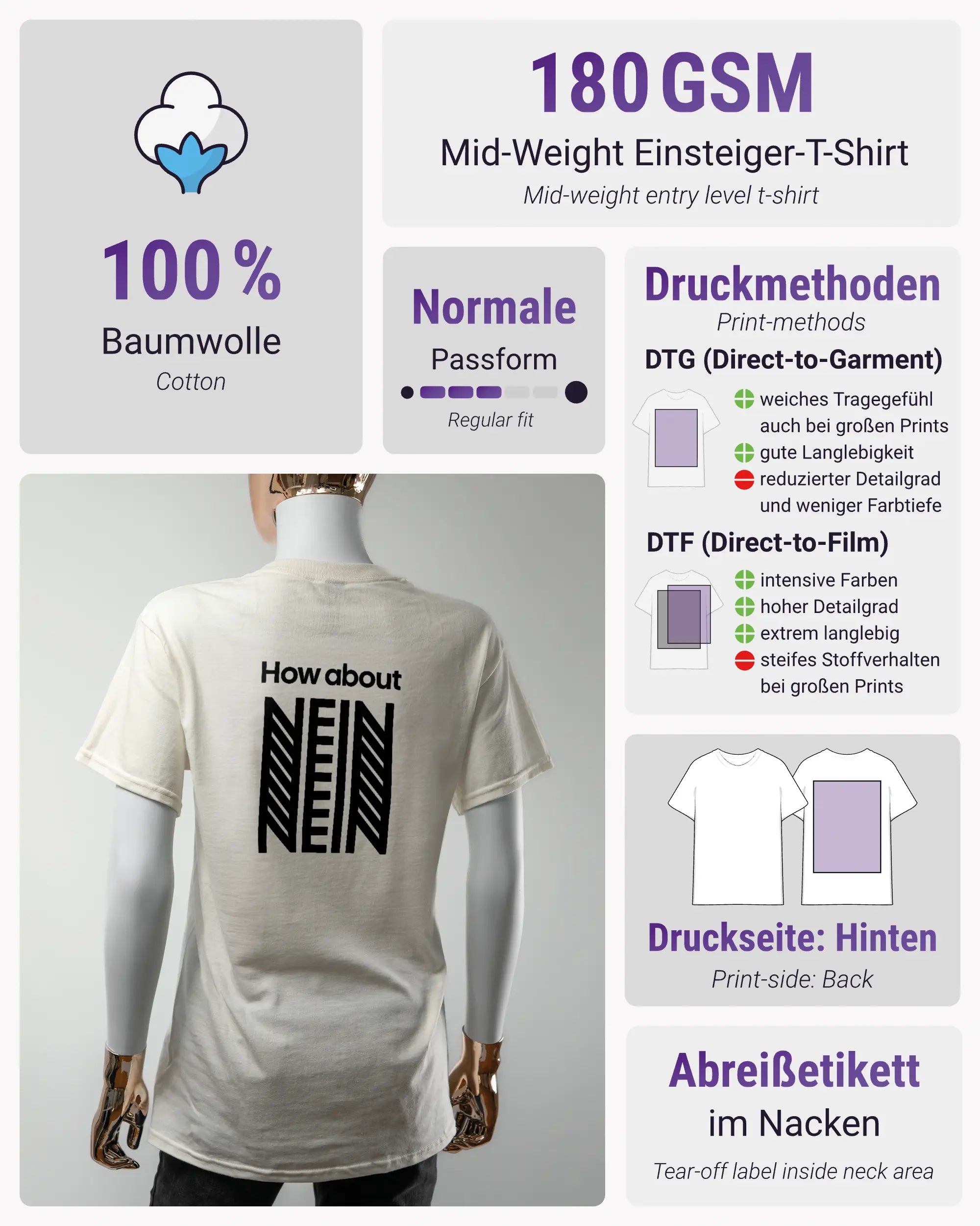 Produktinformationsblatt des Basic Unisex T-Shirt Regular von Maondo mit dem Design How about nein hinten in der Farbe White und in der Größe S