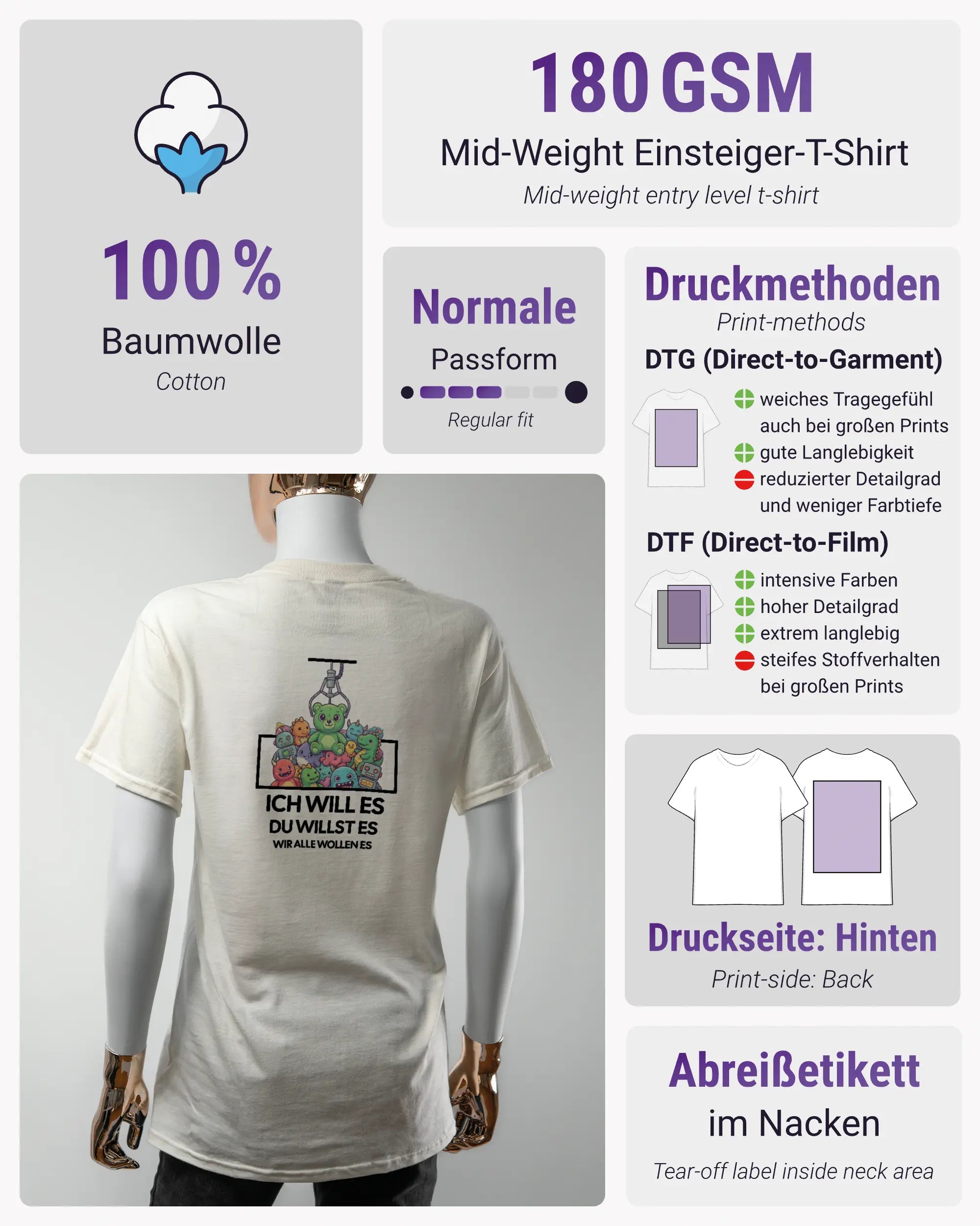 Produktinformationsblatt des Basic Unisex T-Shirt Regular von Maondo mit dem Design Will Stofftier hinten in der Farbe White und in der Größe S