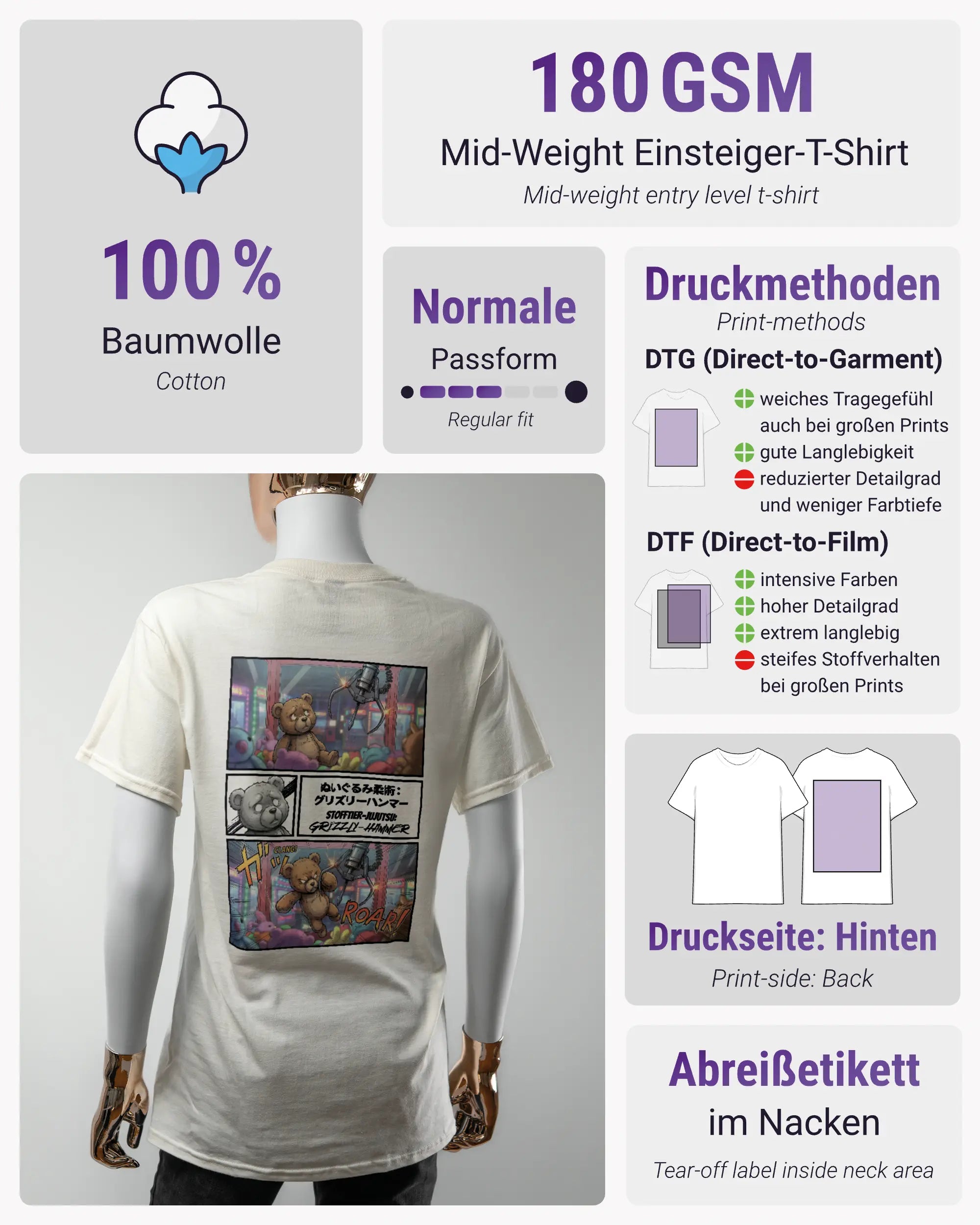 Produktinformationsblatt des Basic Unisex T-Shirt Regular von Maondo mit dem Design Manga Stoff hinten in der Farbe White und in der Größe S