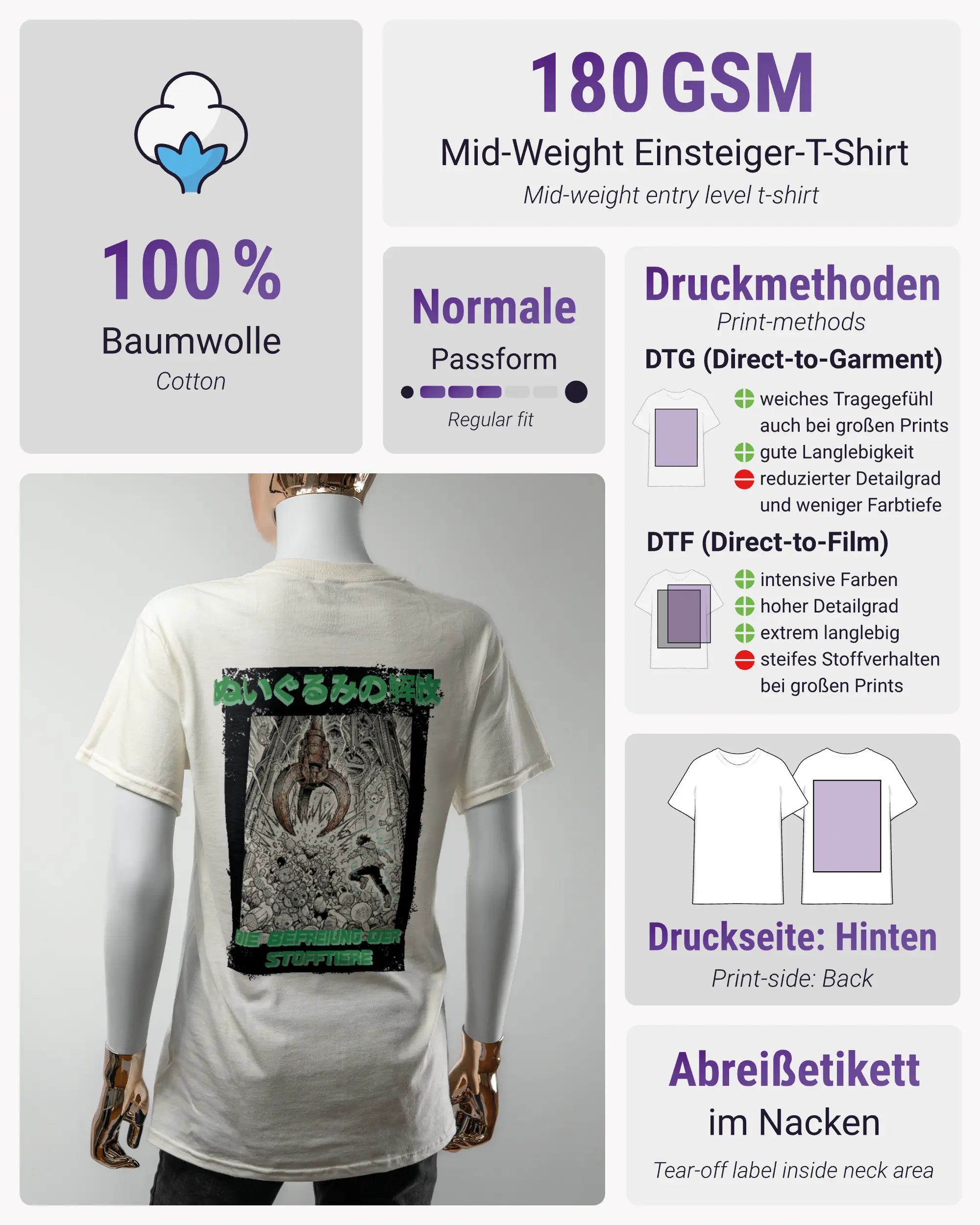 Produktinformationsblatt des Basic Unisex T-Shirt Regular von Maondo mit dem Design Save 1 Stofftier hinten in der Farbe White und in der Größe S
