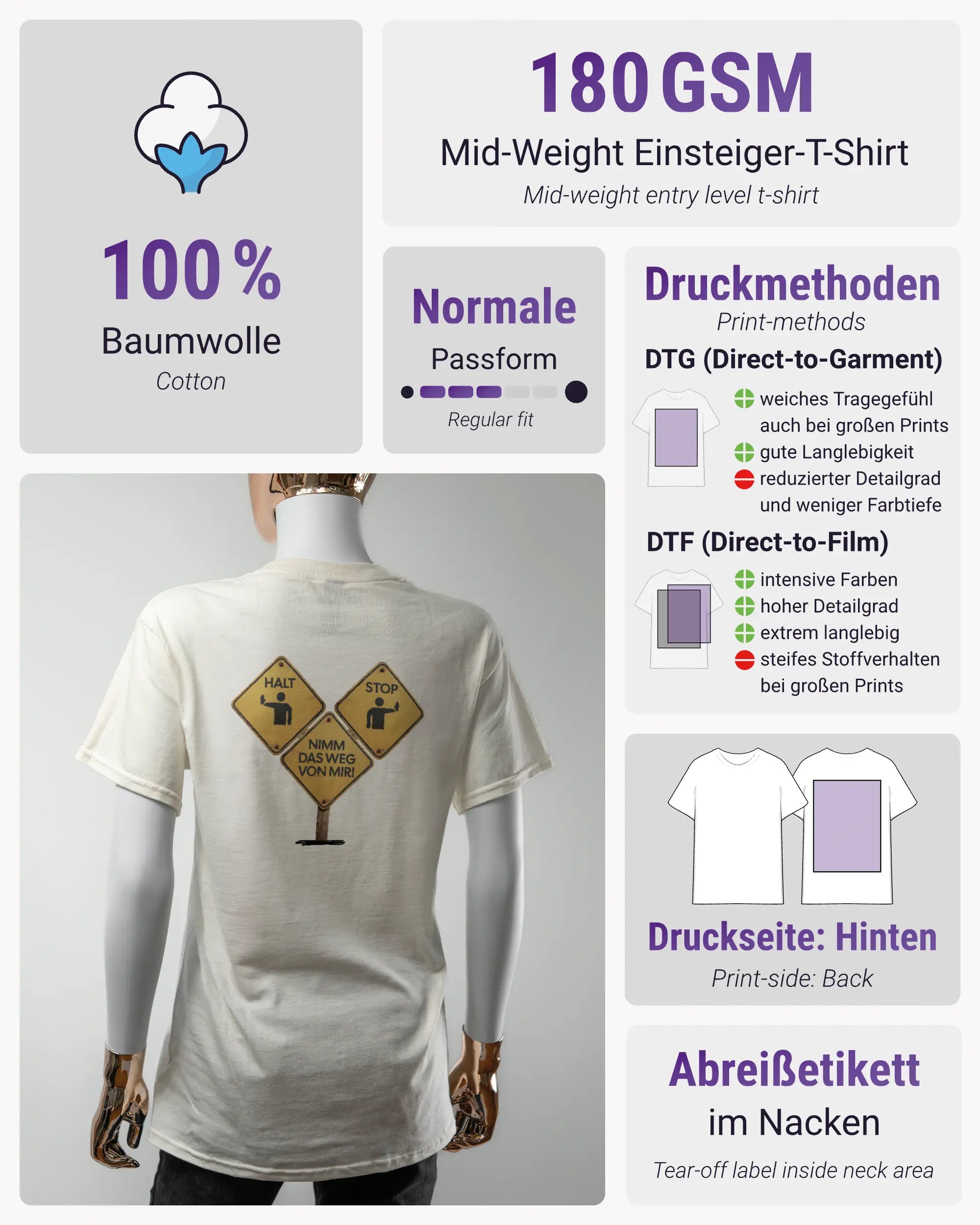 Produktinformationsblatt des Basic Unisex T-Shirt Regular von Maondo mit dem Design Schutzschild hinten in der Farbe White und in der Größe S