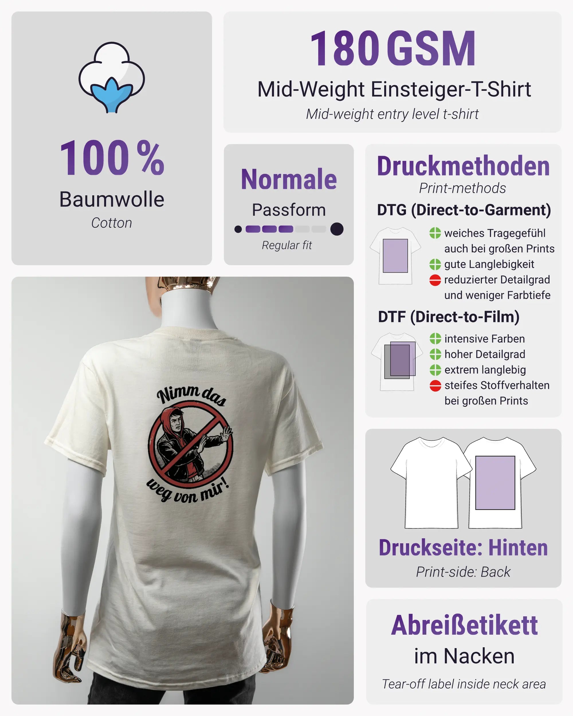 Produktinformationsblatt des Basic Unisex T-Shirt Regular von Maondo mit dem Design Nimm das weg hinten in der Farbe White und in der Größe S