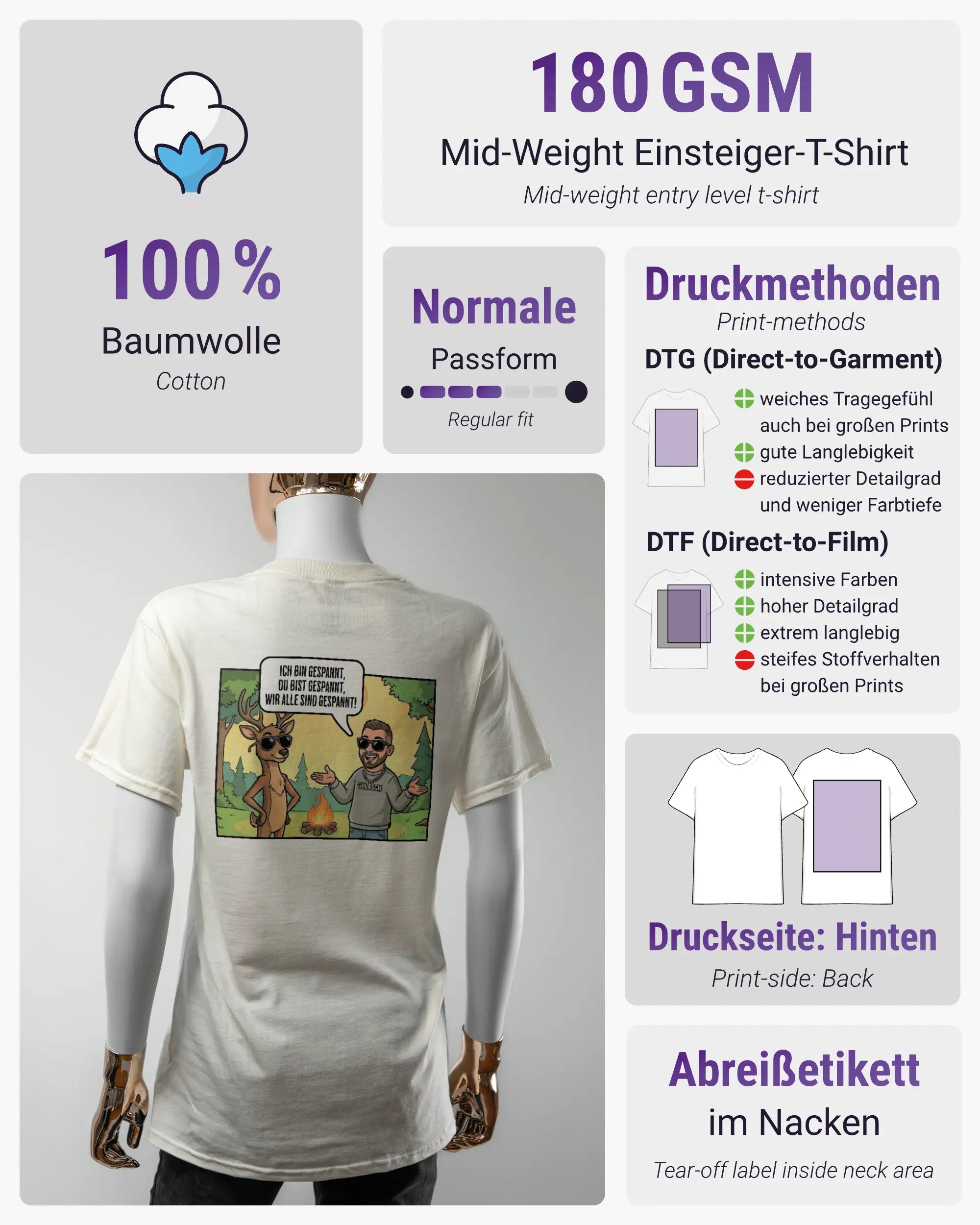 Produktinformationsblatt des Basic Unisex T-Shirt Regular von Maondo mit dem Design Vollspannung hinten in der Farbe White und in der Größe S