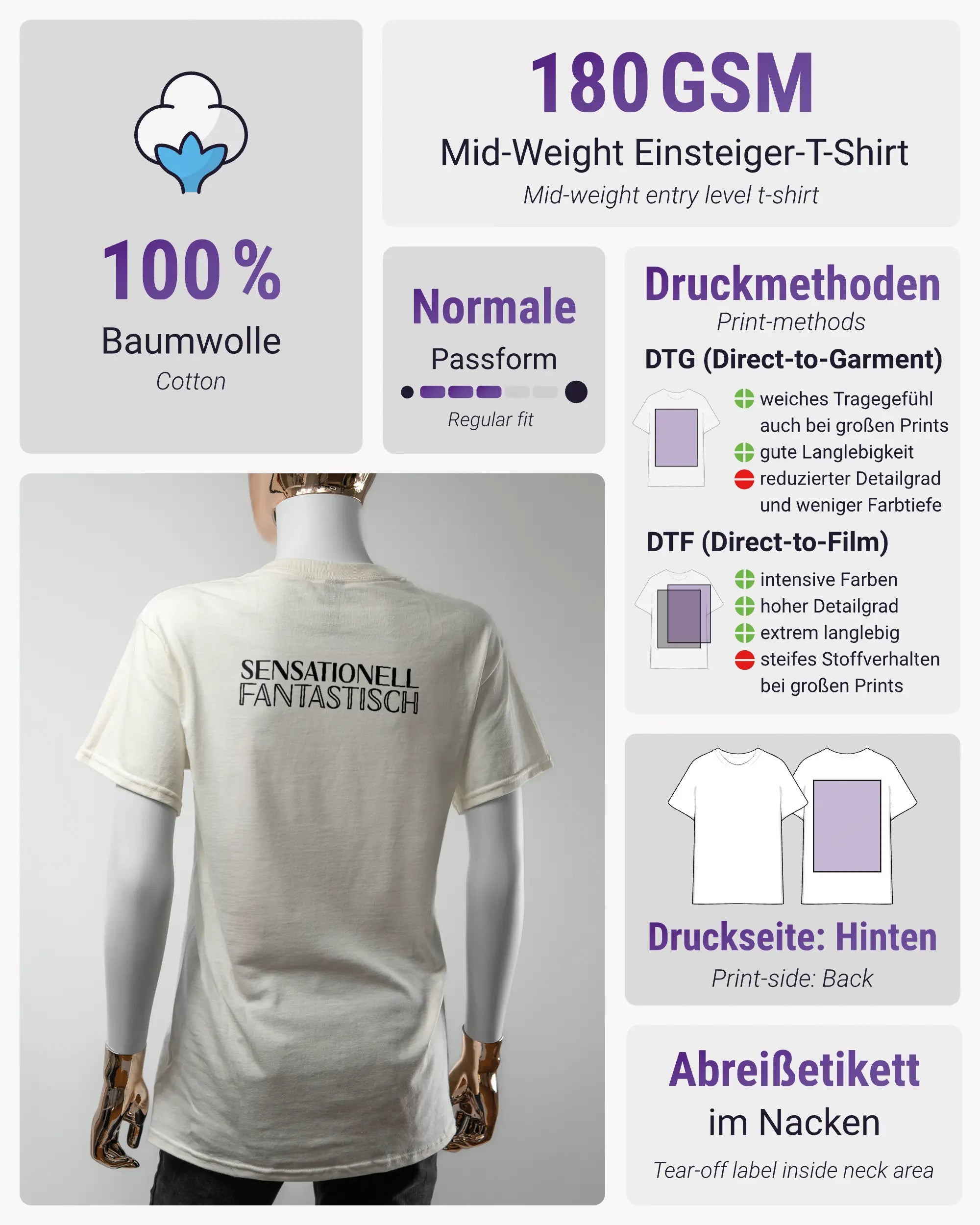 Produktinformationsblatt des Basic Unisex T-Shirt Regular von Maondo mit dem Design Sensationell hinten in der Farbe White und in der Größe S
