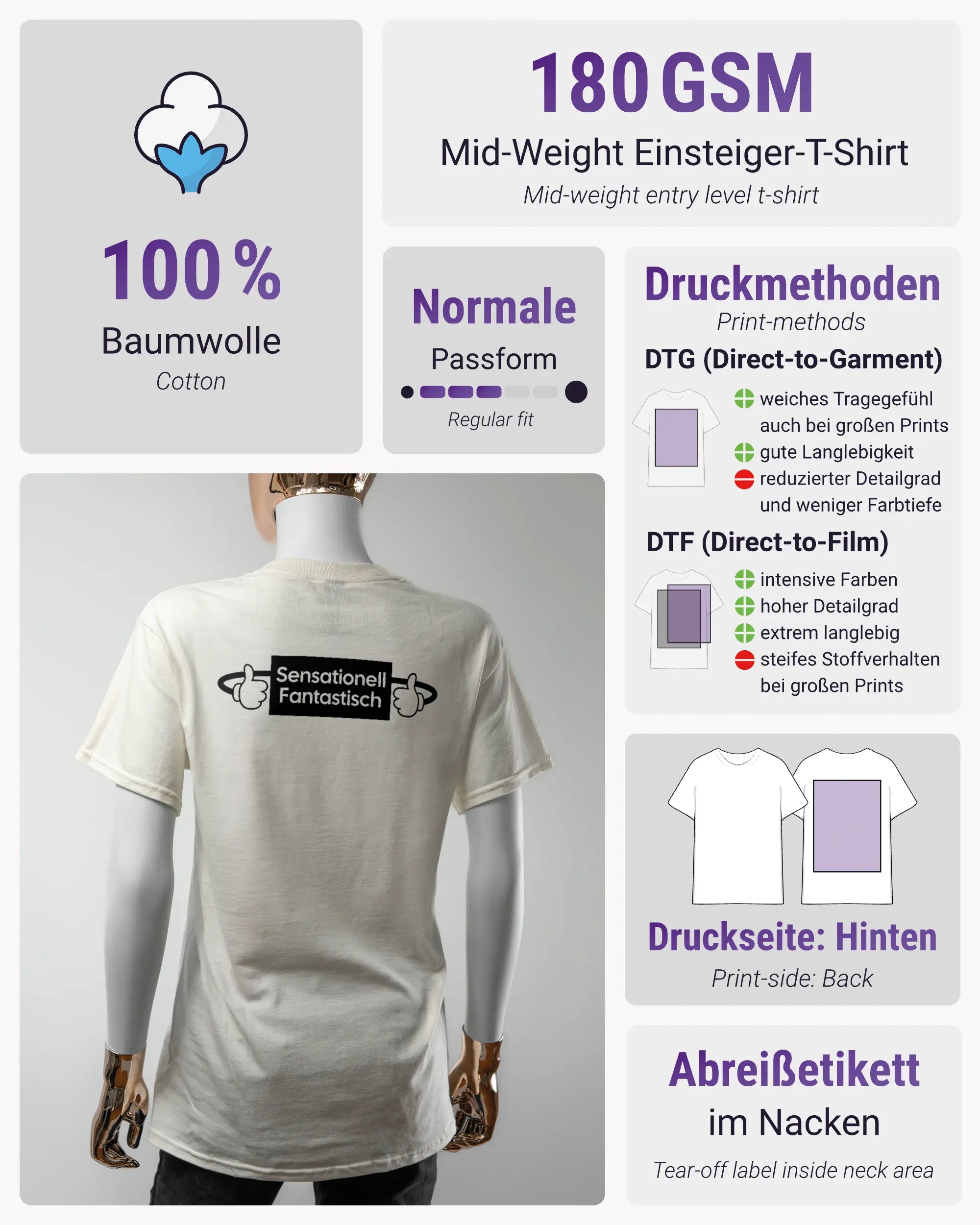 Produktinformationsblatt des Basic Unisex T-Shirt Regular von Maondo mit dem Design Fantastisch hinten in der Farbe White und in der Größe S