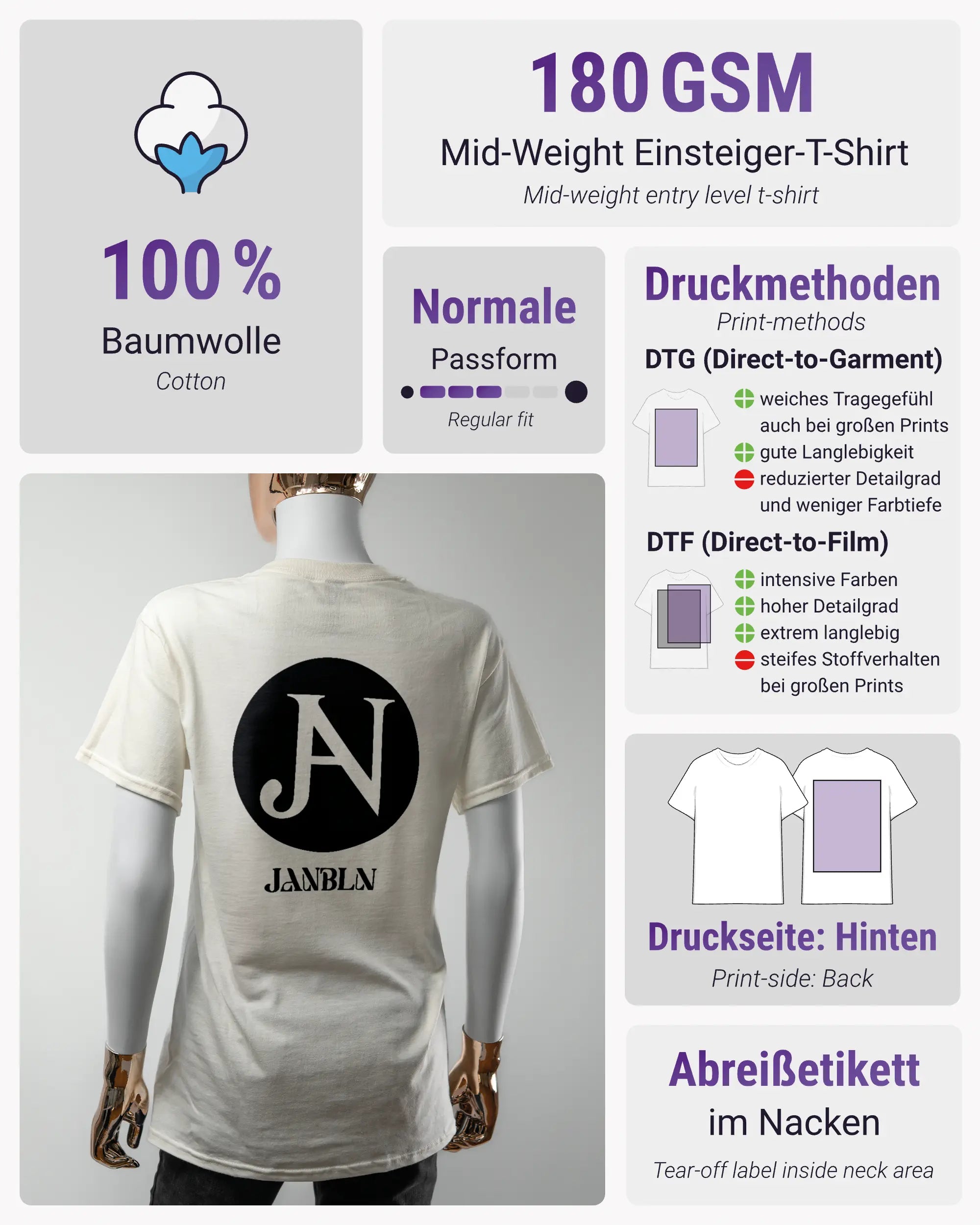 Produktinformationsblatt des Basic Unisex T-Shirt Regular von Maondo mit dem Design JB1 hinten in der Farbe White und in der Größe S