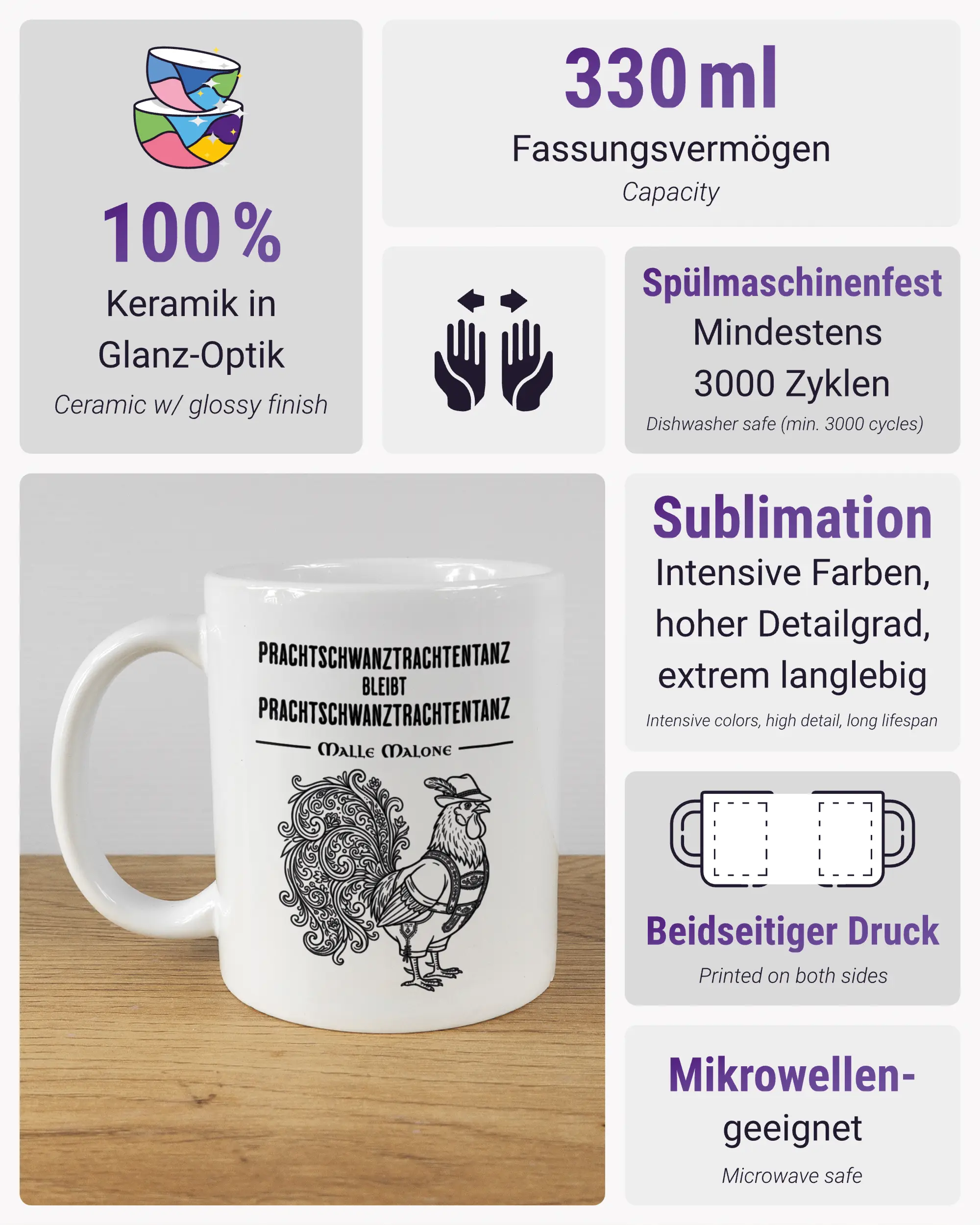 Produktinformationsblatt der beidseitig bedruckten Keramiktasse von Maondo mit dem Design Trachtentanz in der Farbe White