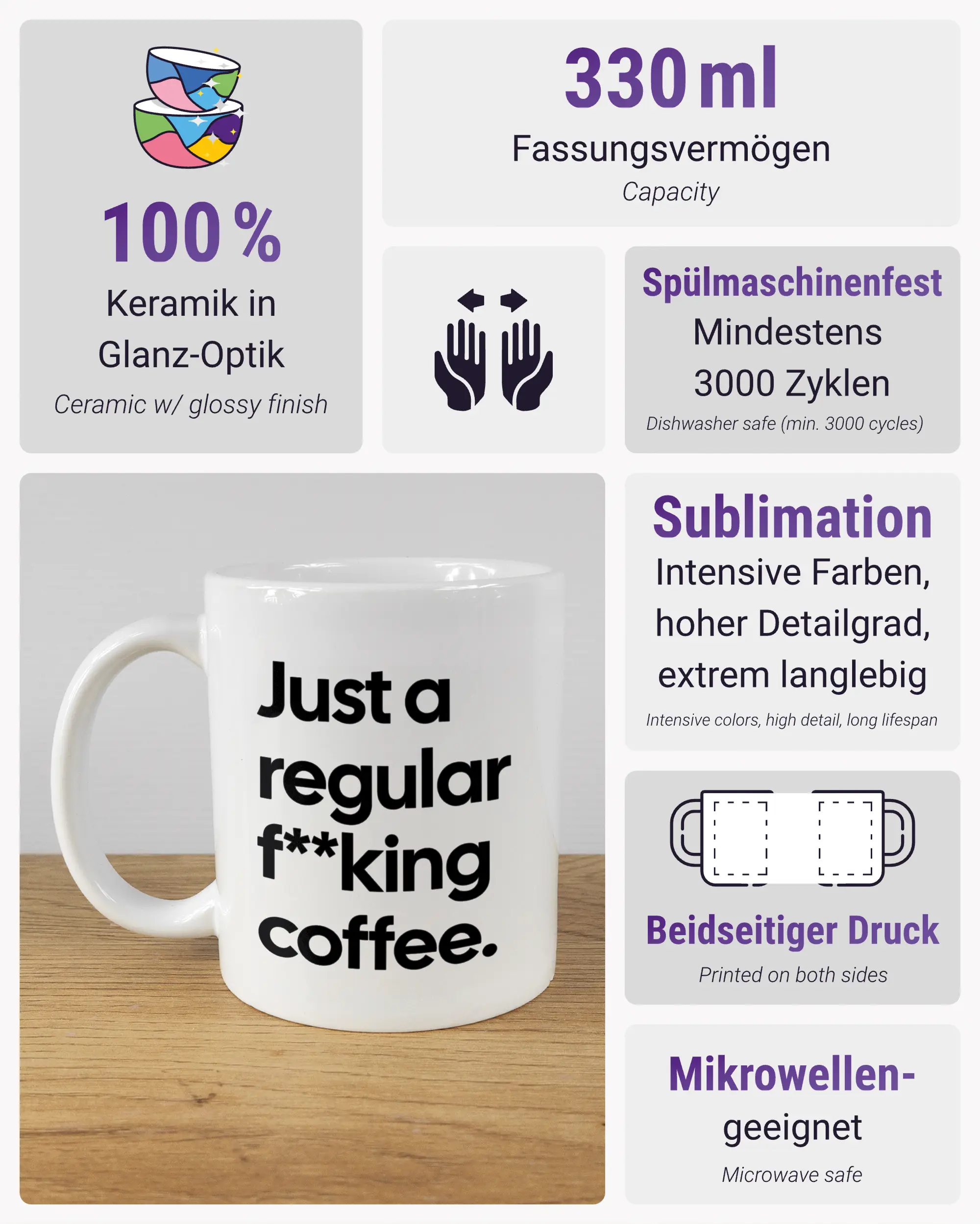 Produktinformationsblatt der beidseitig bedruckten Keramiktasse von Maondo mit dem Design Regular Coffee in der Farbe White