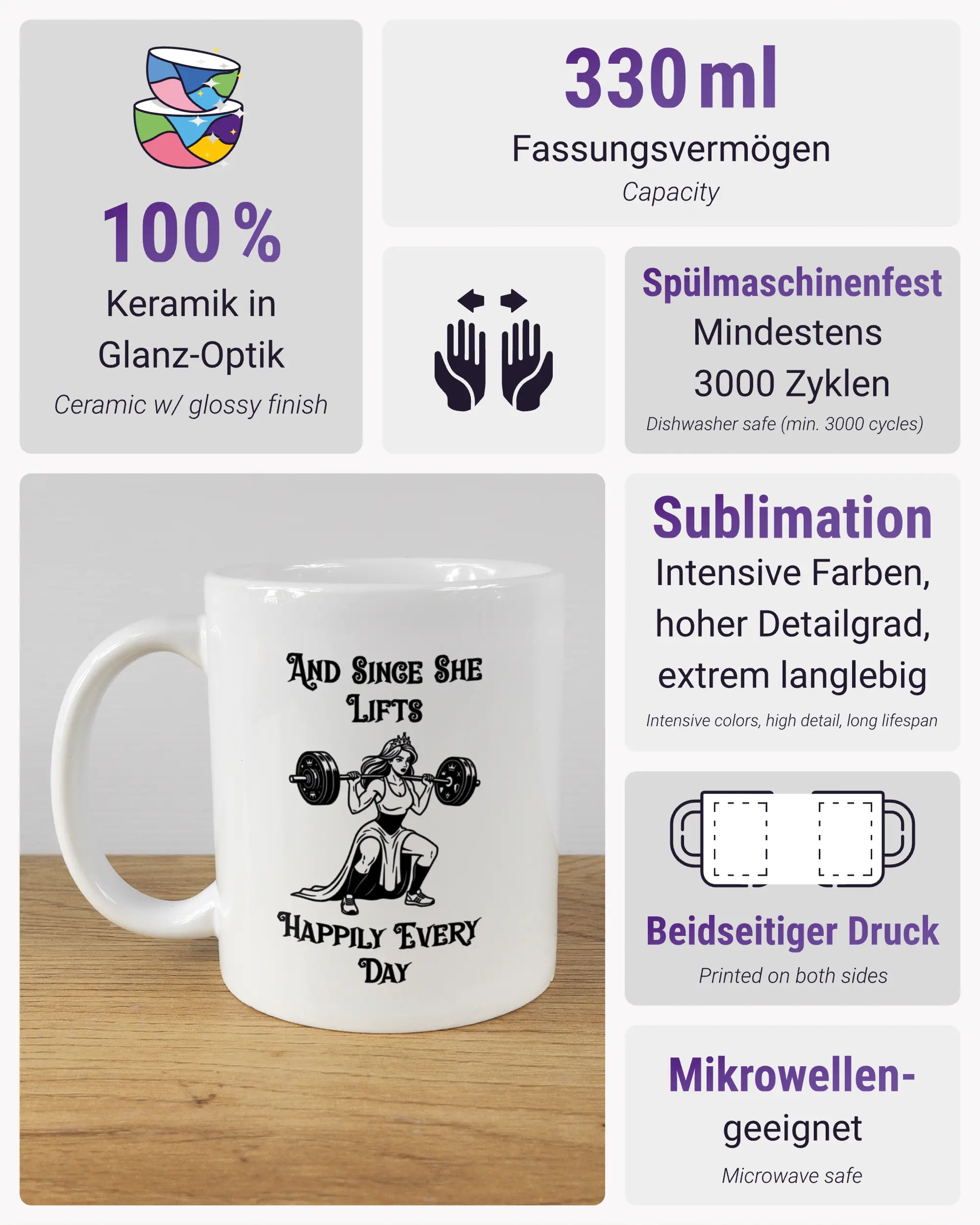 Produktinformationsblatt der beidseitig bedruckten Keramiktasse von Maondo mit dem Design Princess Lift in der Farbe White