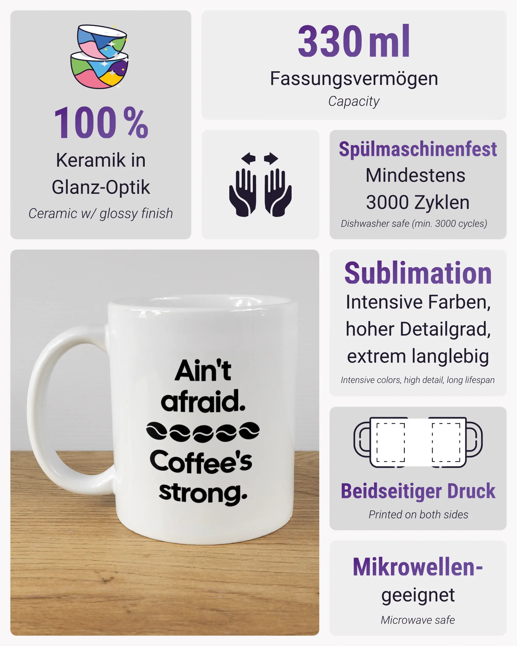 Produktinformationsblatt der beidseitig bedruckten Keramiktasse von Maondo mit dem Design Coffee is strong in der Farbe White